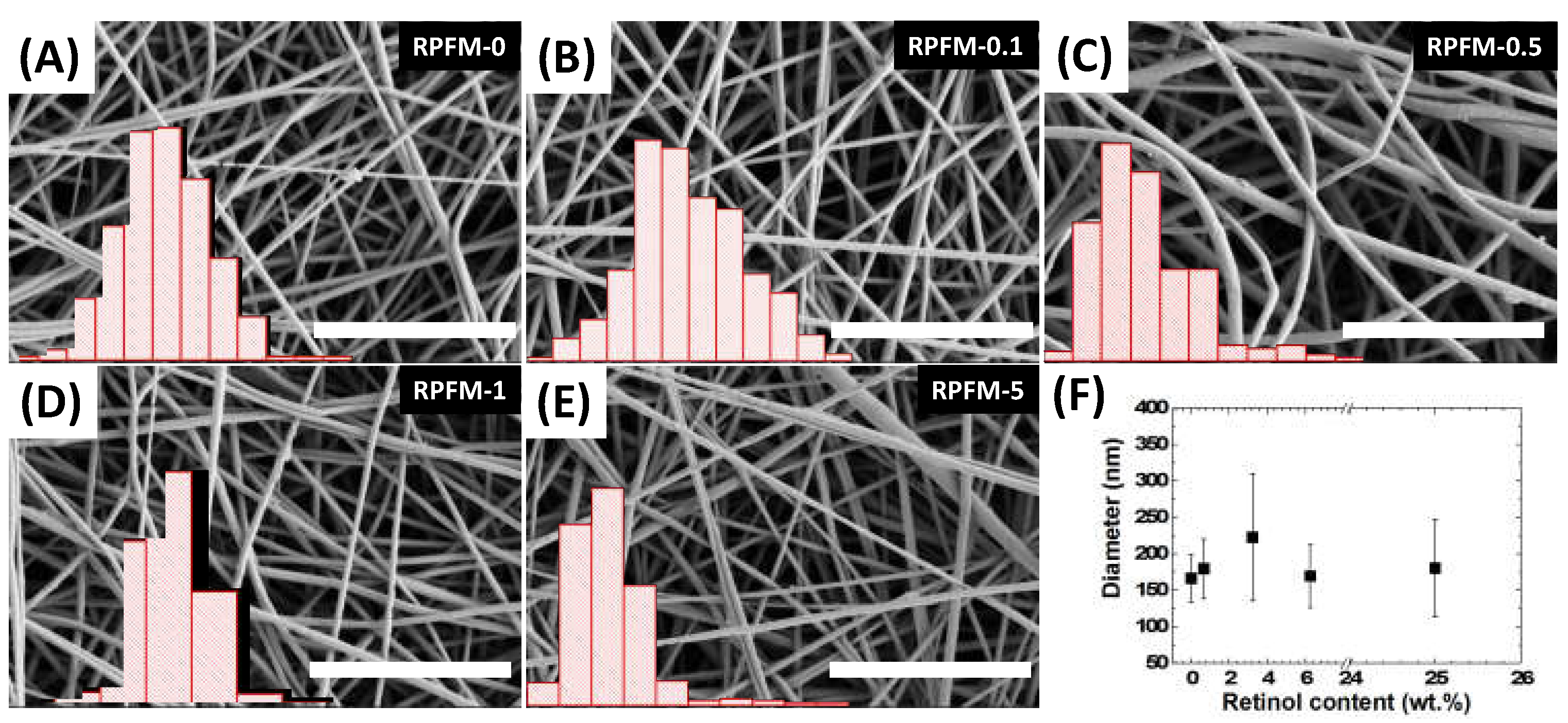 Polymers 15 02705 g003 Polymers 15 02705 g003