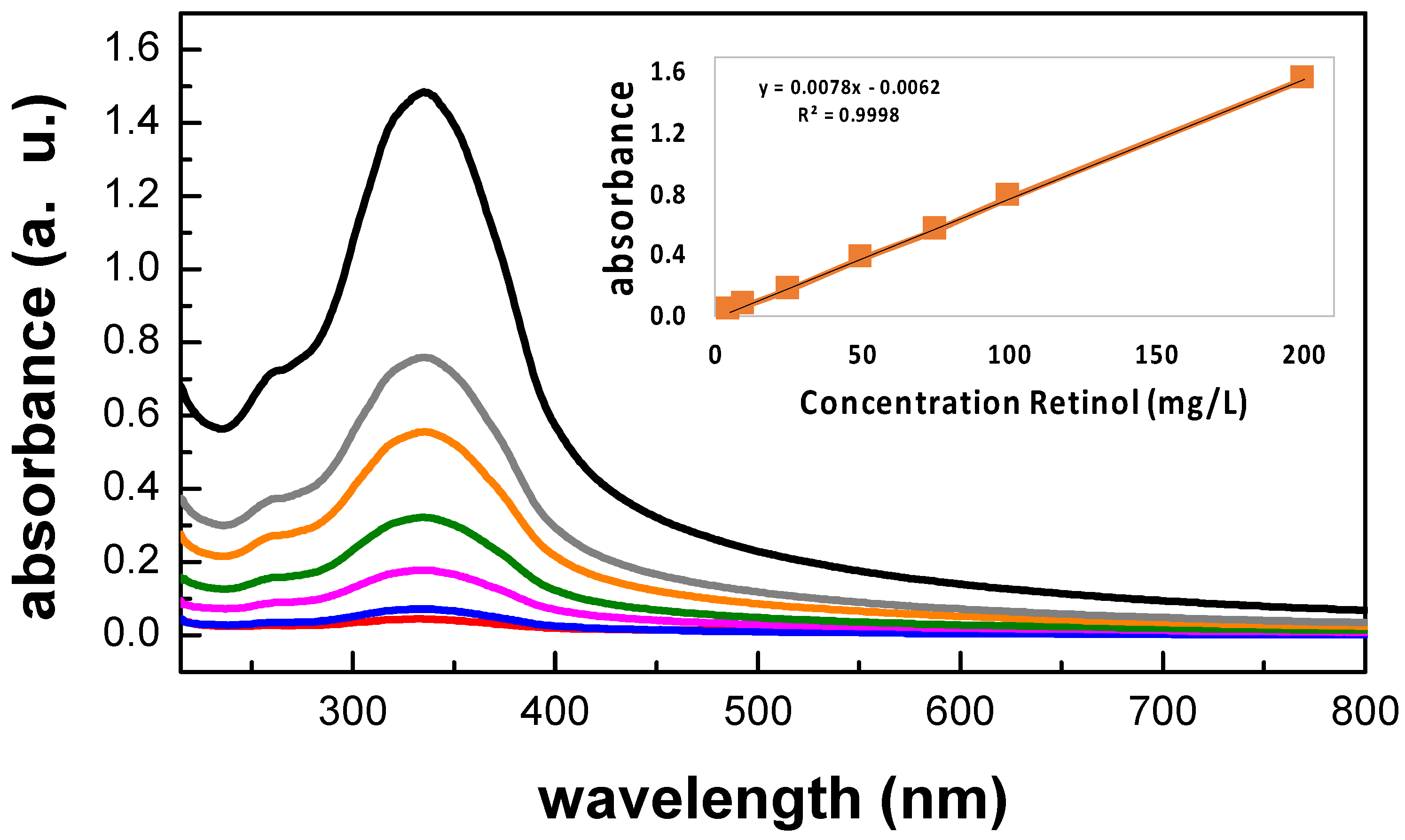 Polymers 15 02705 g007 Polymers 15 02705 g007