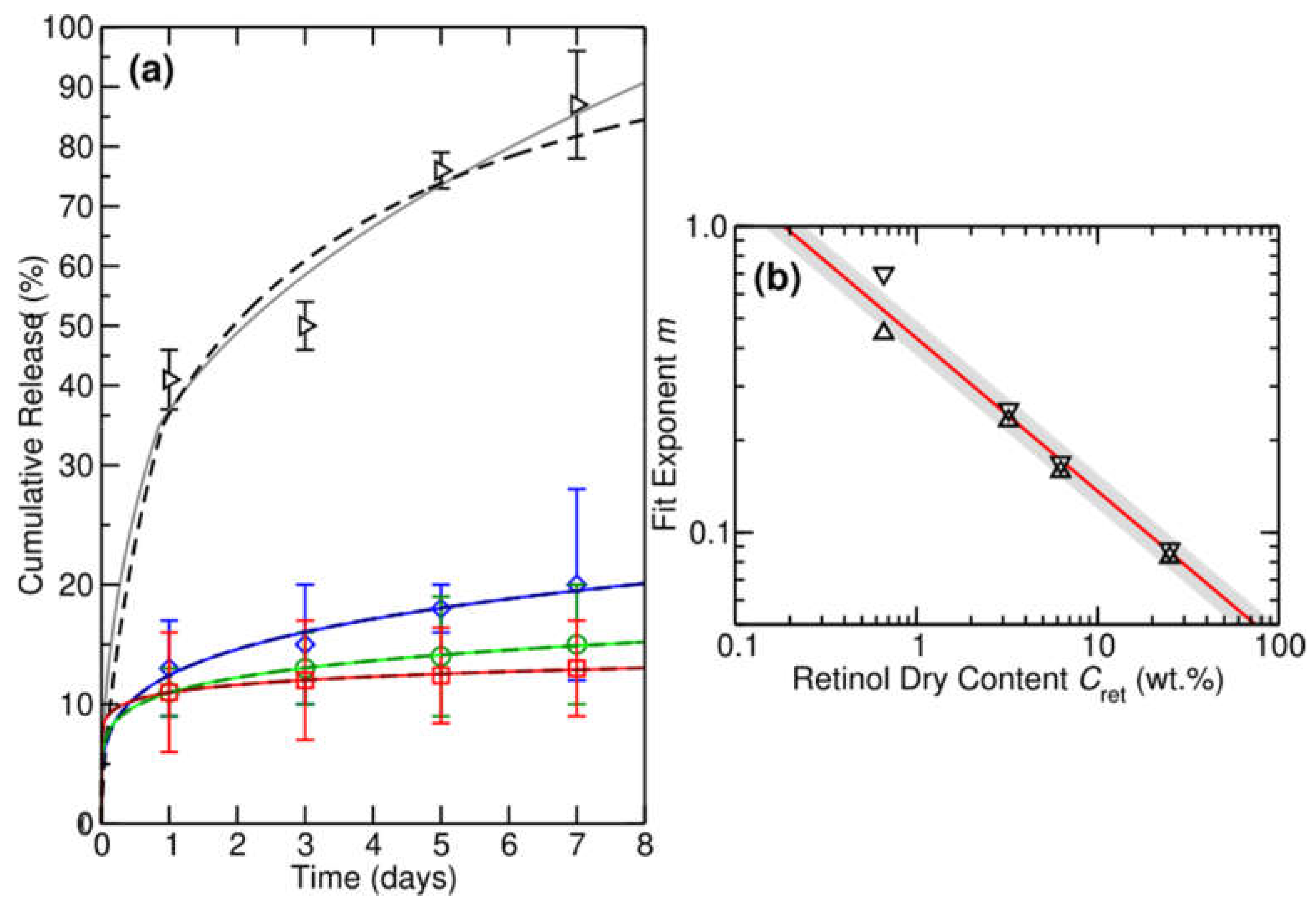 Polymers 15 02705 g008 Polymers 15 02705 g008