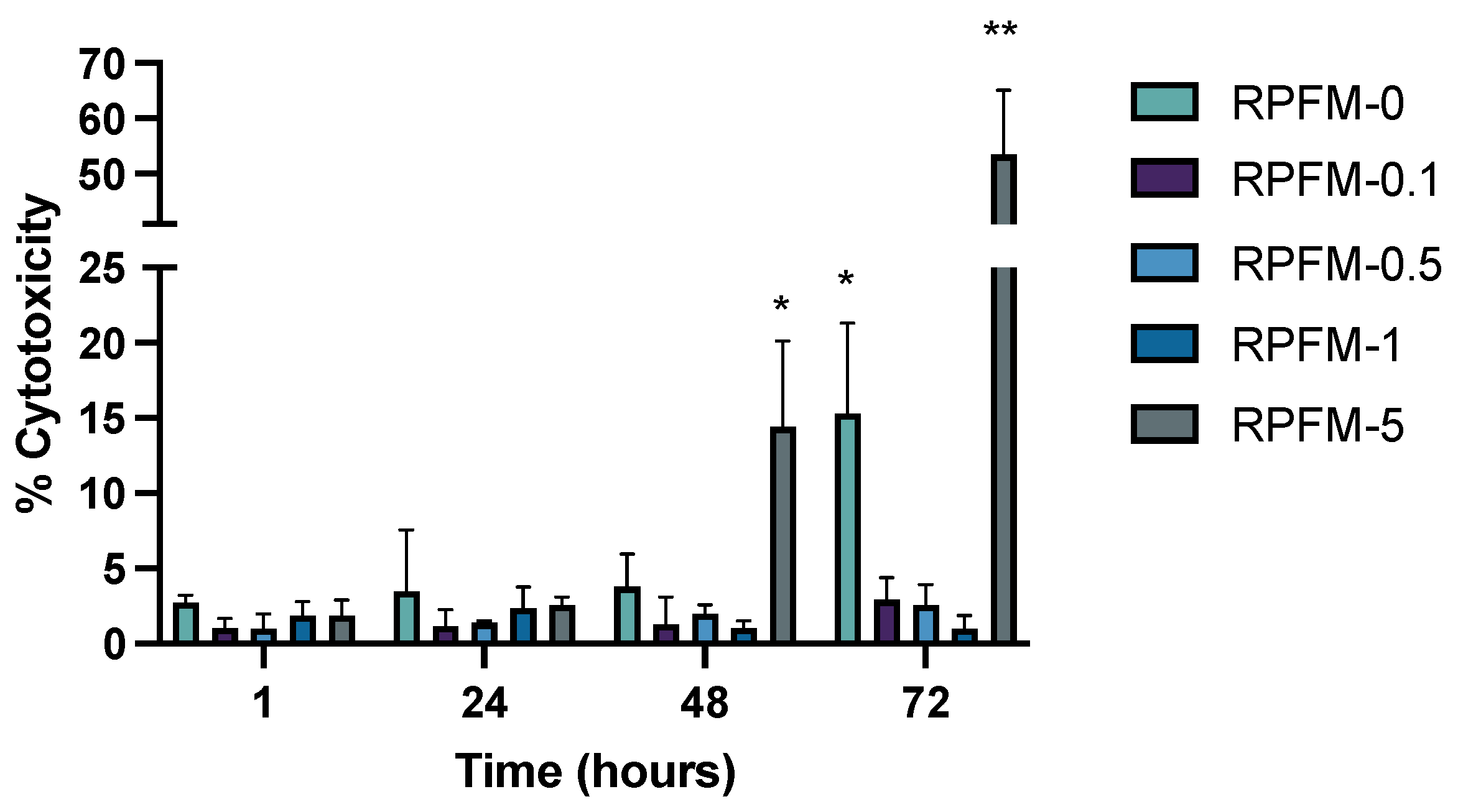 Polymers 15 02705 g009 Polymers 15 02705 g009