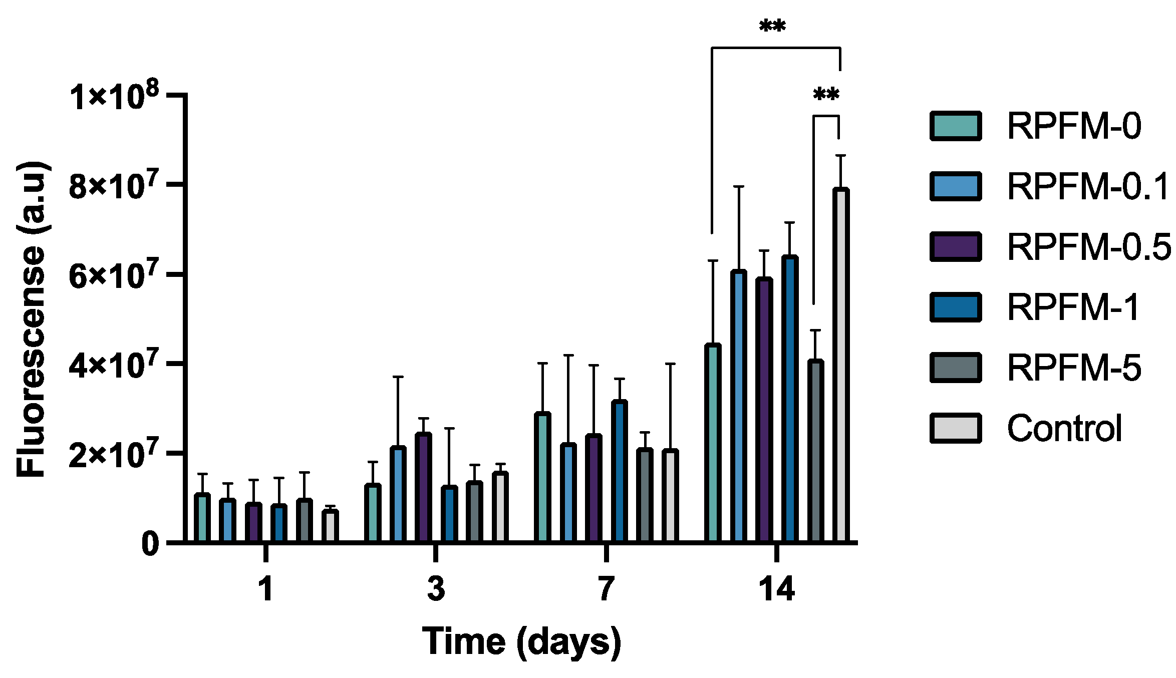 Polymers 15 02705 g010 Polymers 15 02705 g010