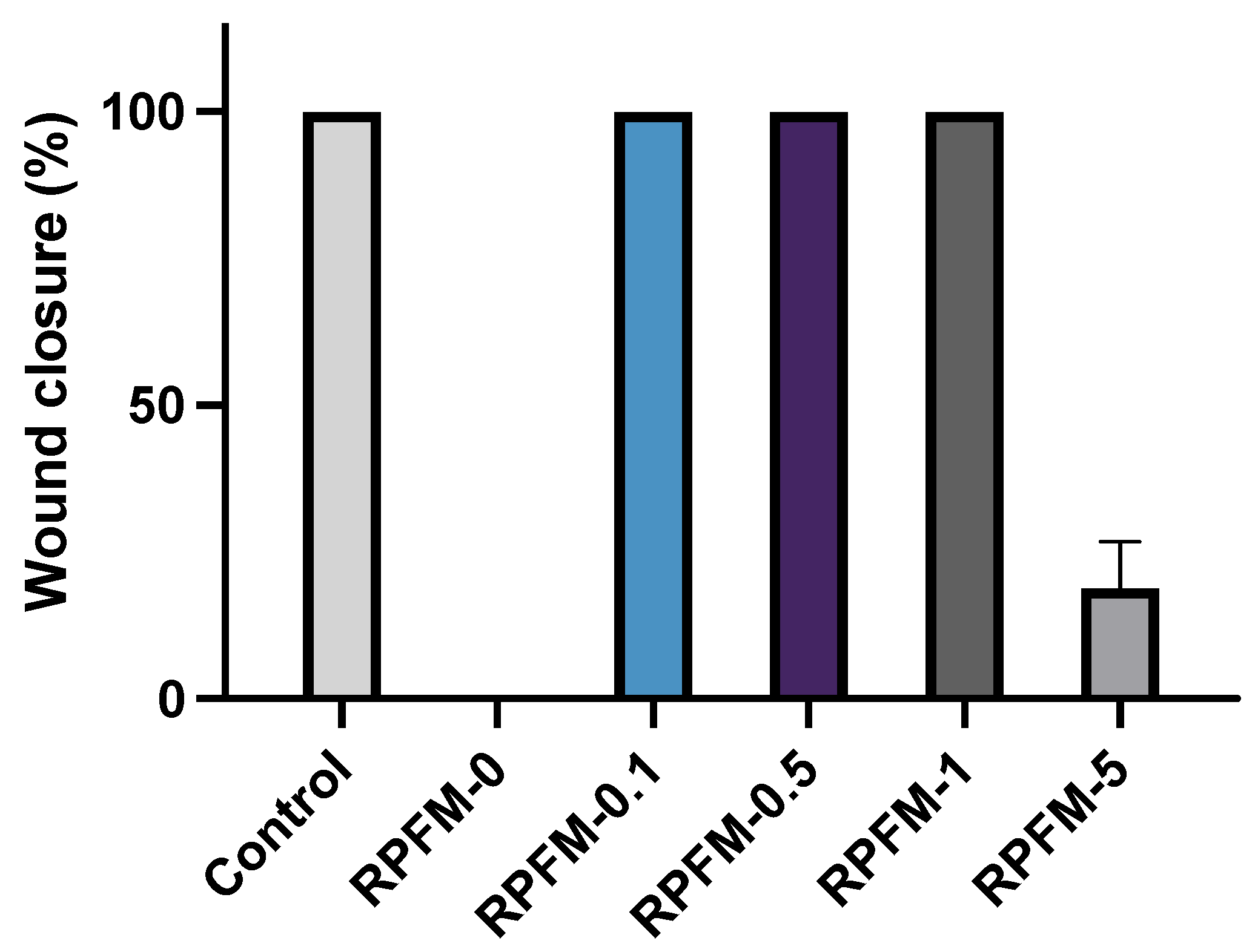 Polymers 15 02705 g012 Polymers 15 02705 g012