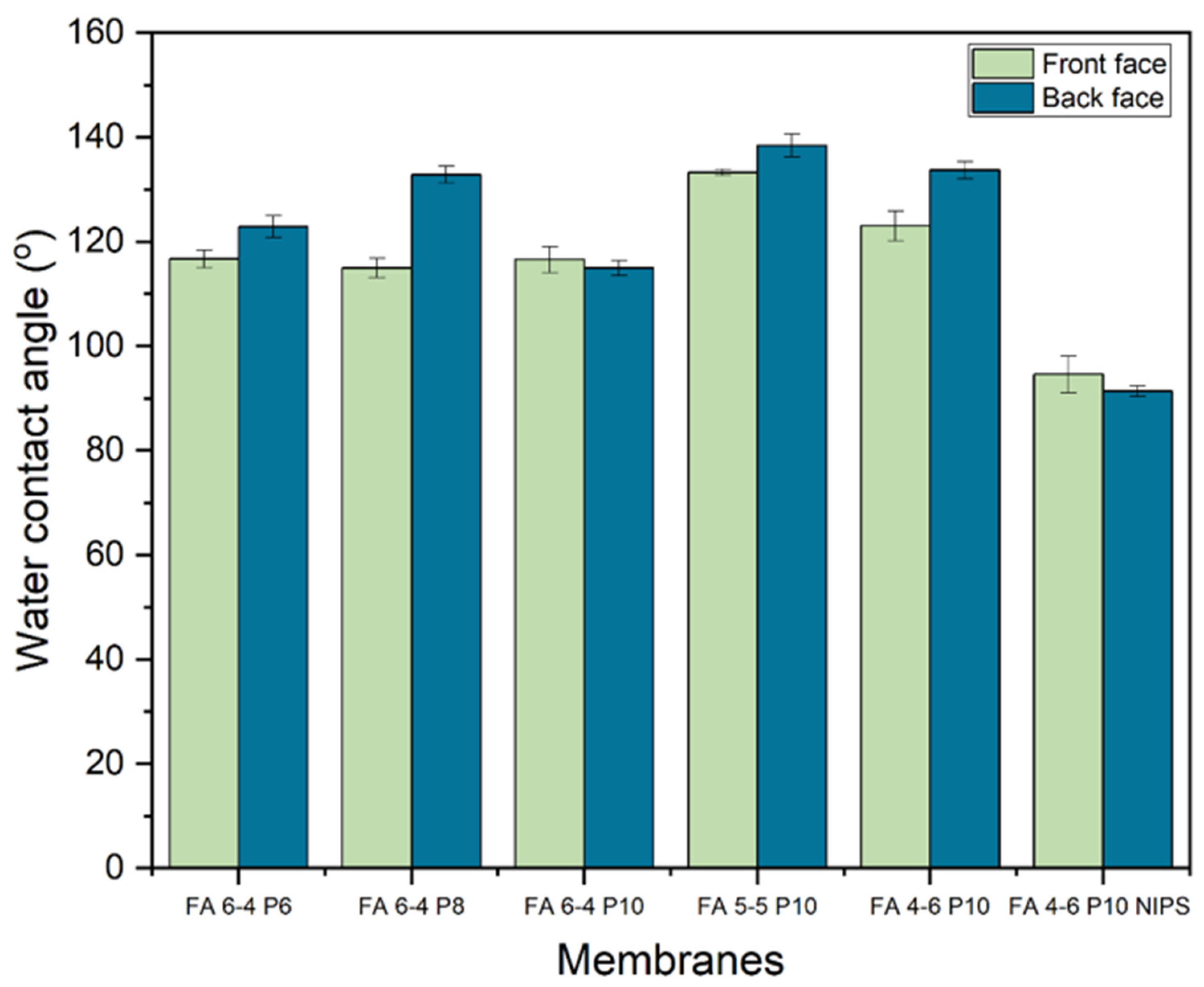 Polymers 15 02706 g004