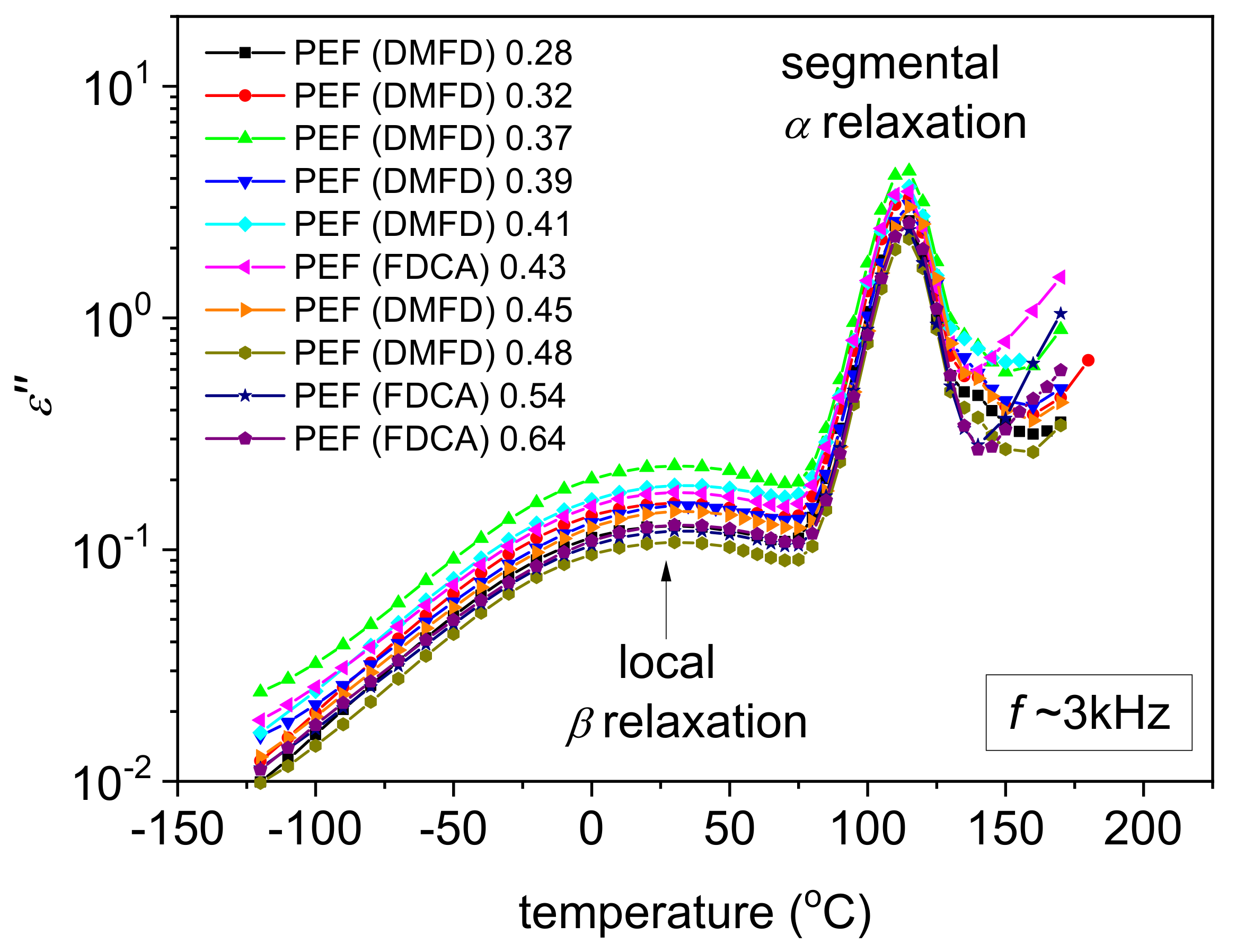 Polymers 15 02707 g010 Polymers 15 02707 g010