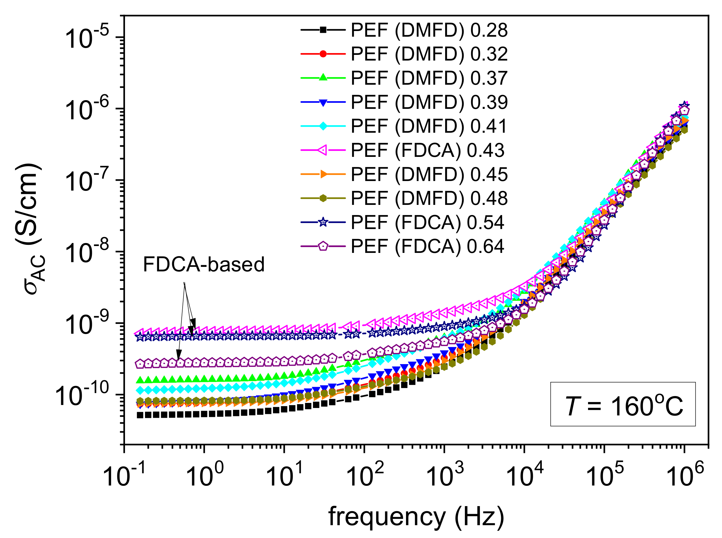 Polymers 15 02707 g011 Polymers 15 02707 g011