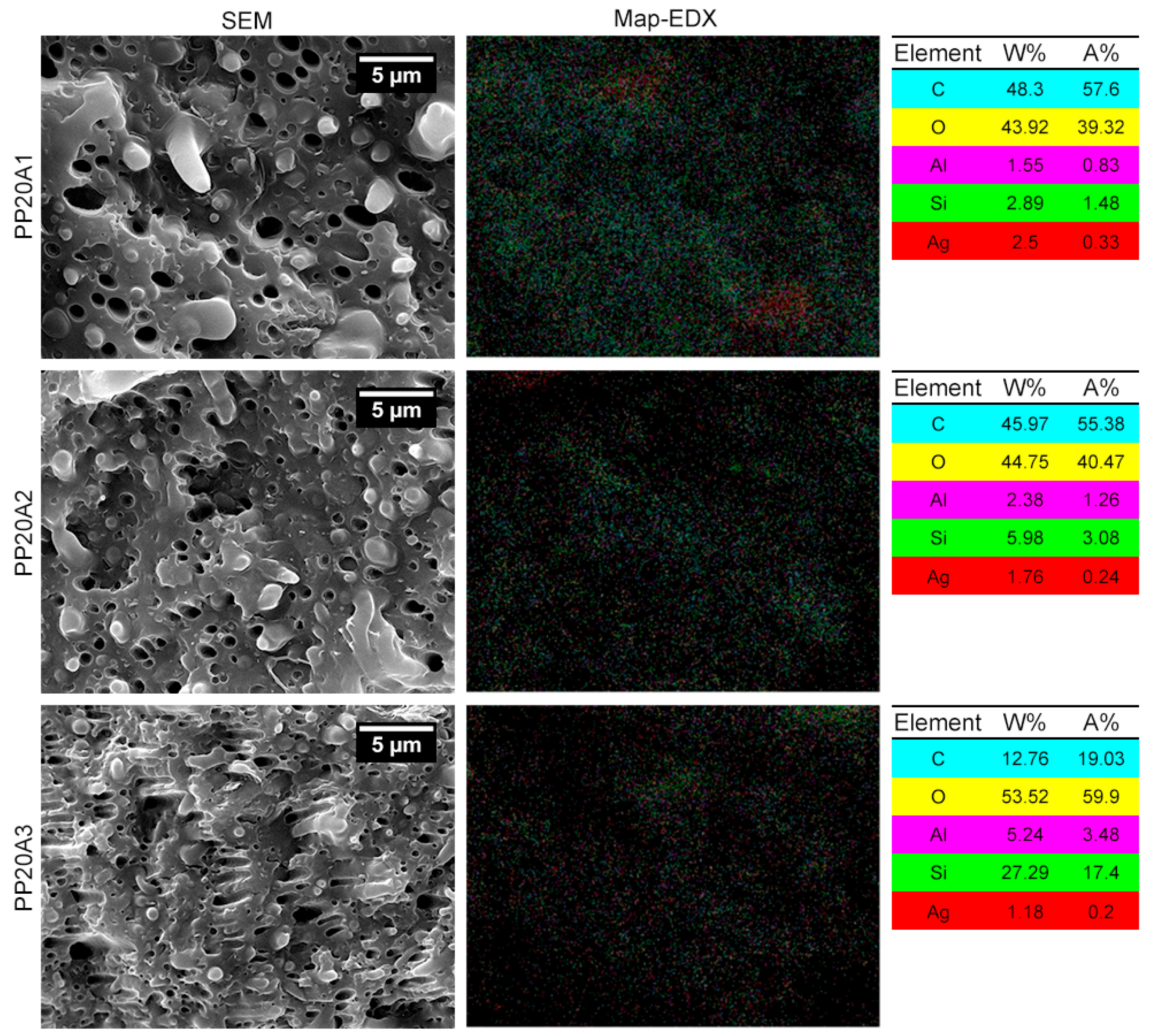 Polymers 15 02708 g003 Polymers 15 02708 g003