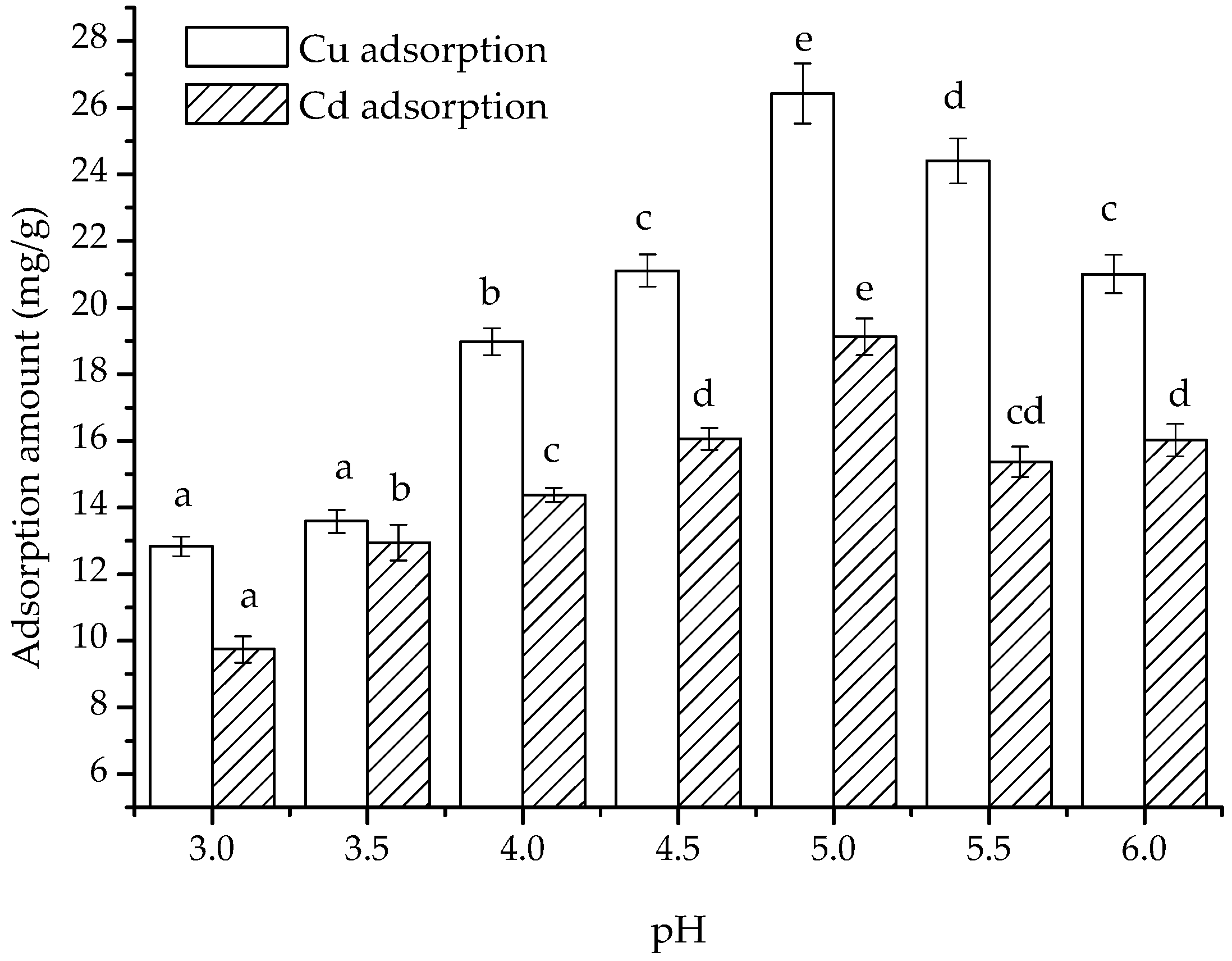 Polymers 15 02710 g005