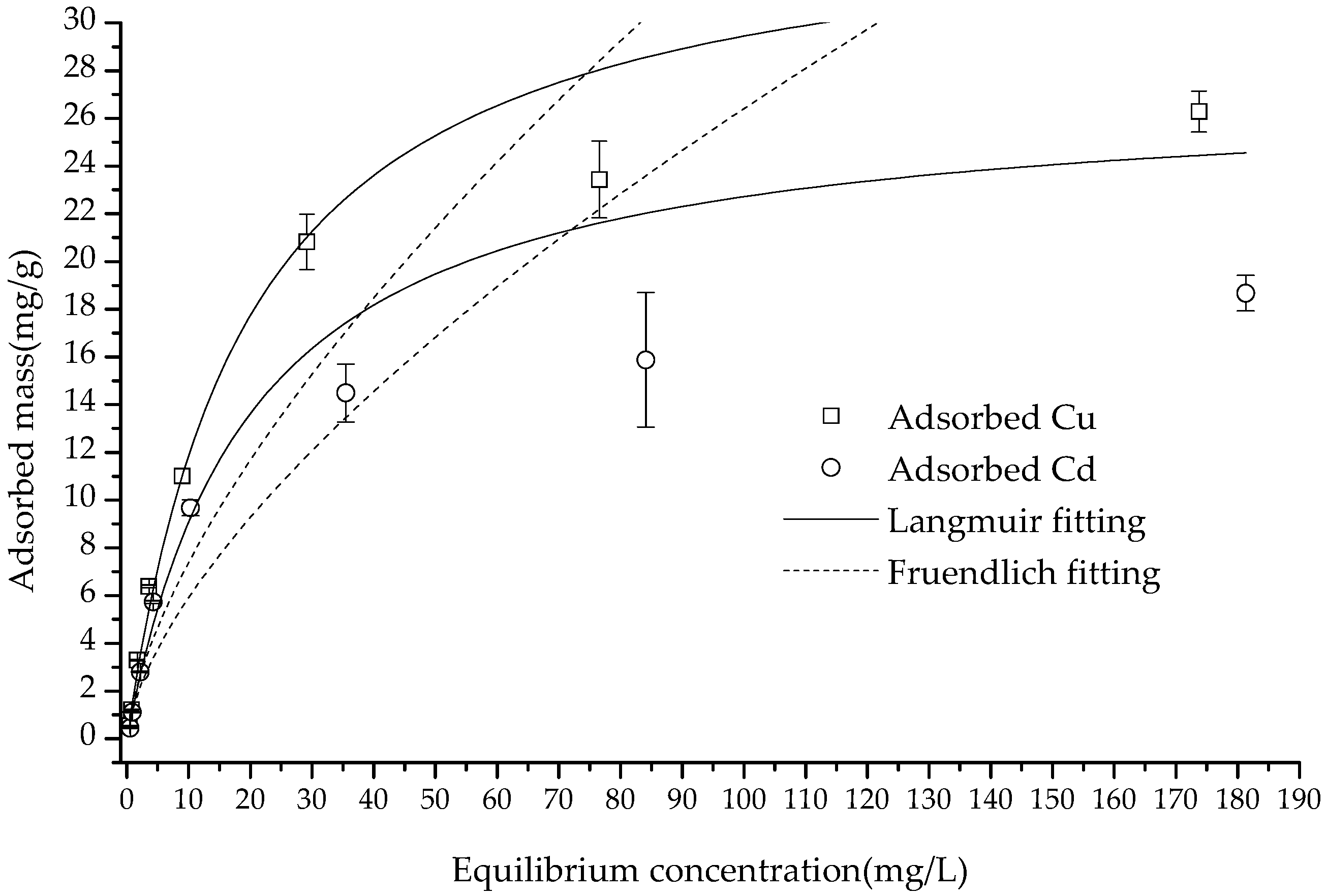 Polymers 15 02710 g006