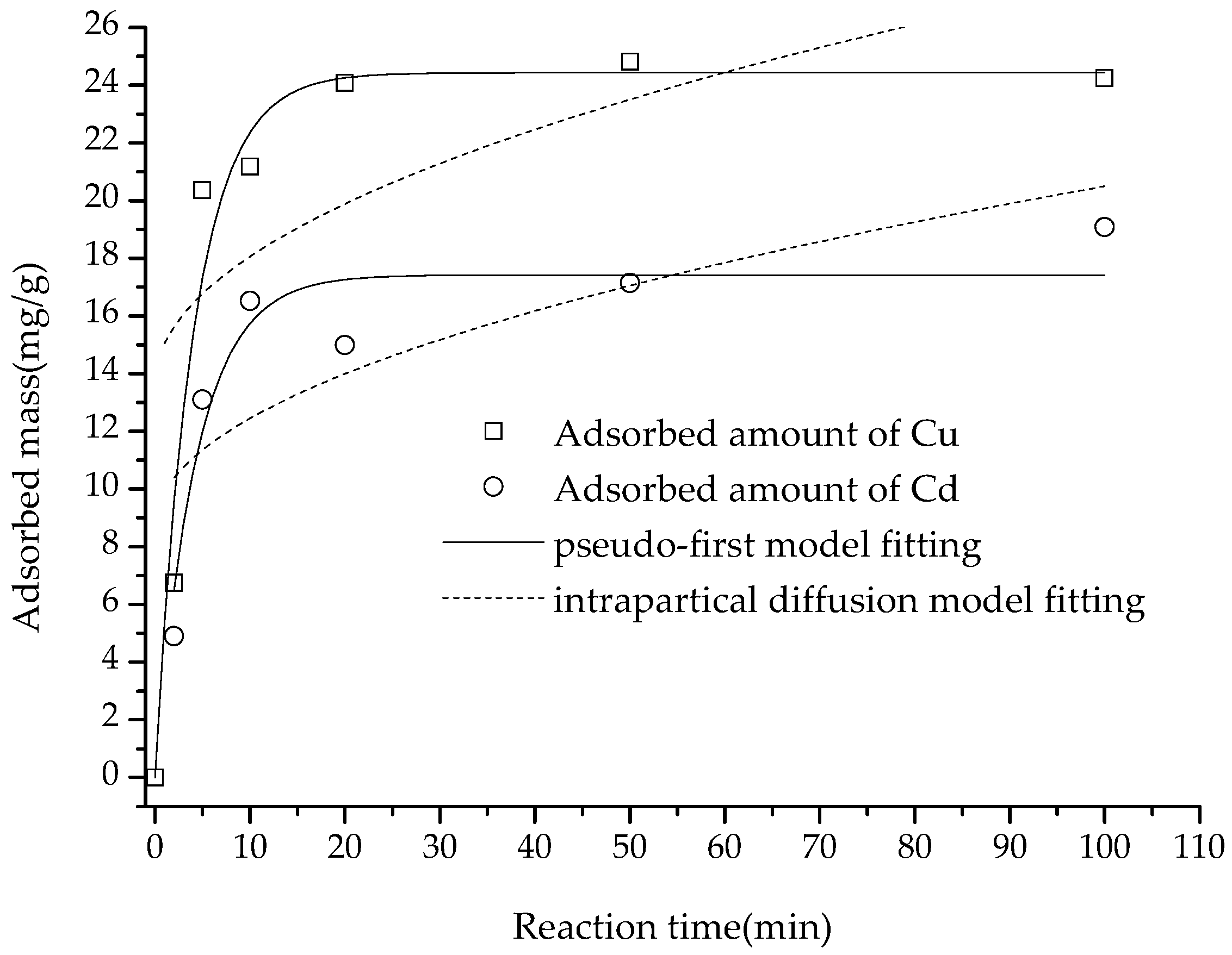 Polymers 15 02710 g008
