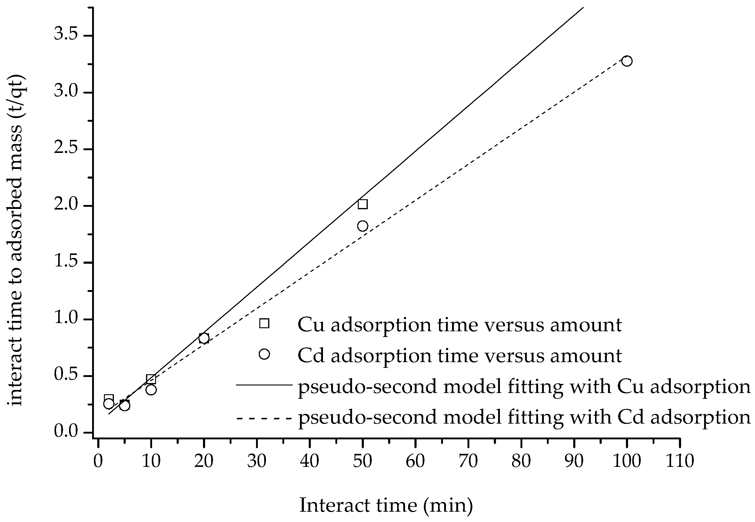 Polymers 15 02710 g009