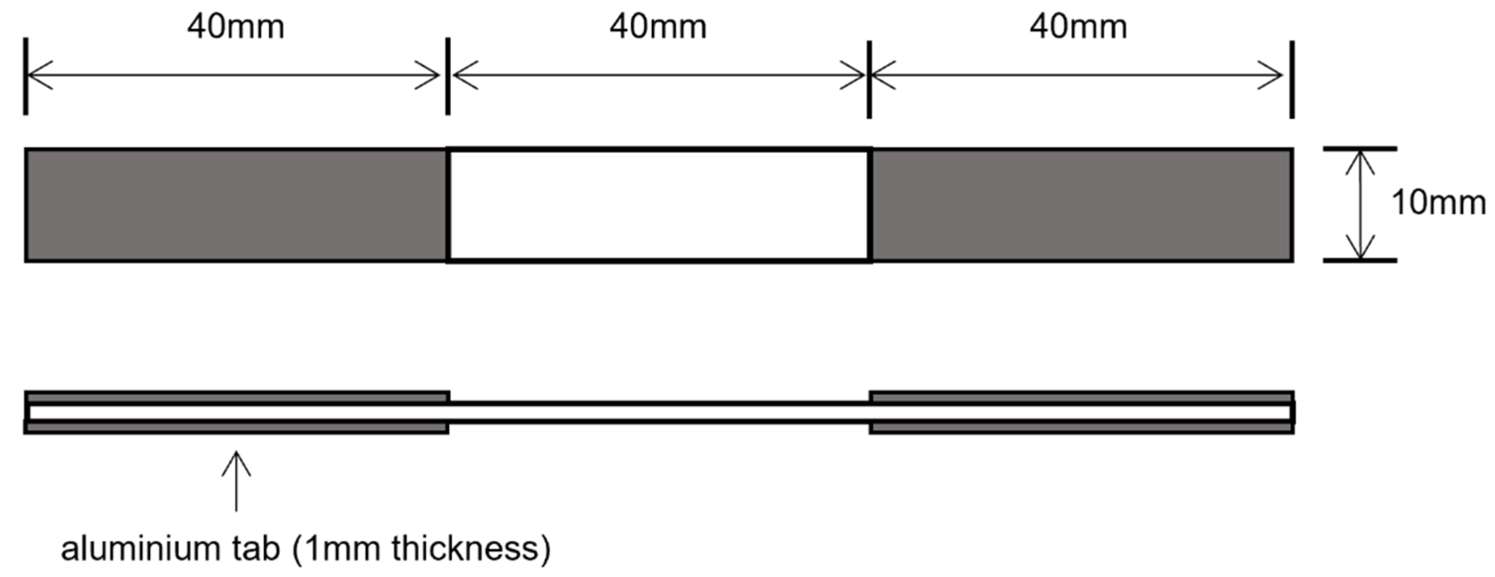 Polymers 15 02711 g003