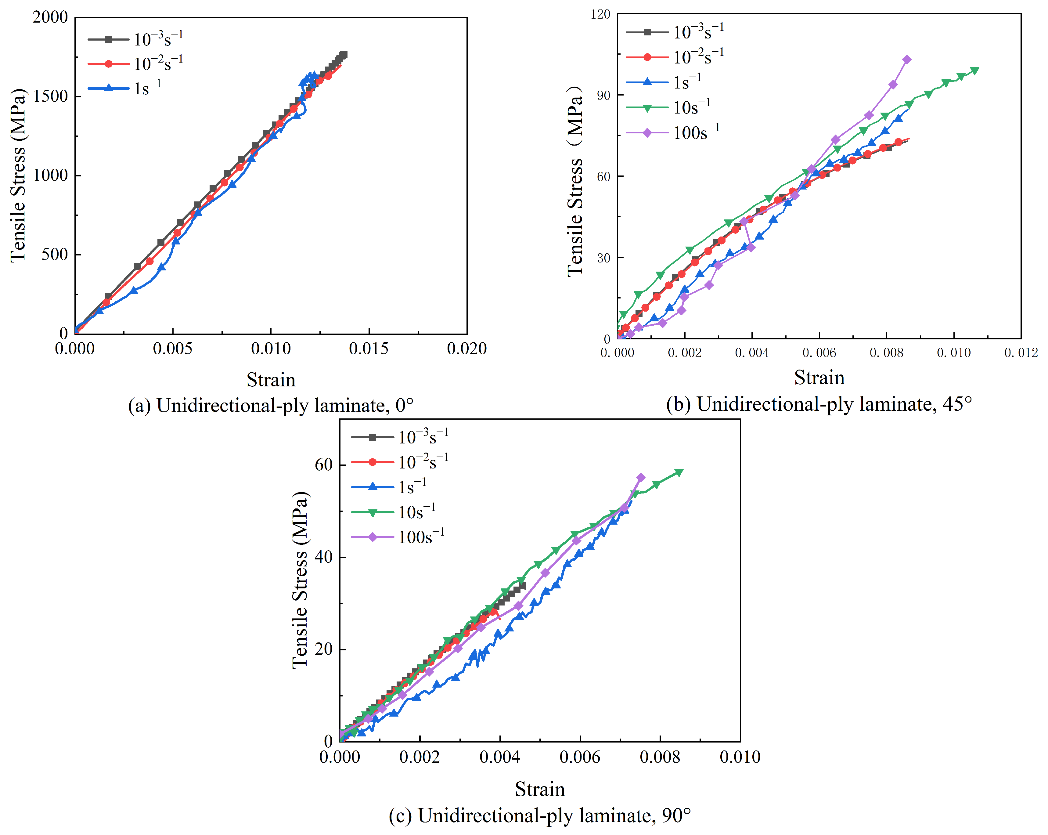 Polymers 15 02711 g004