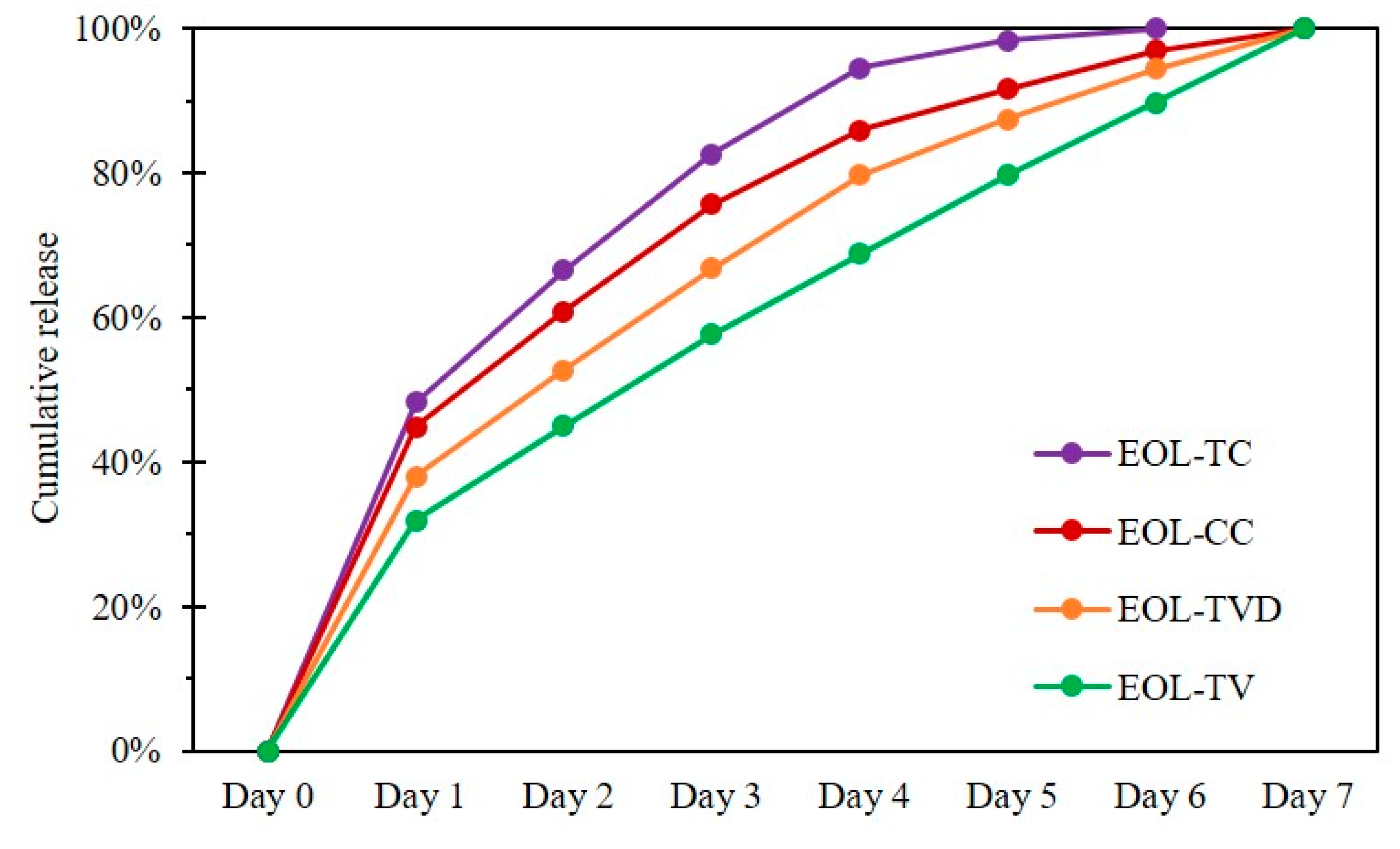 Polymers 15 02713 g002 Polymers 15 02713 g002