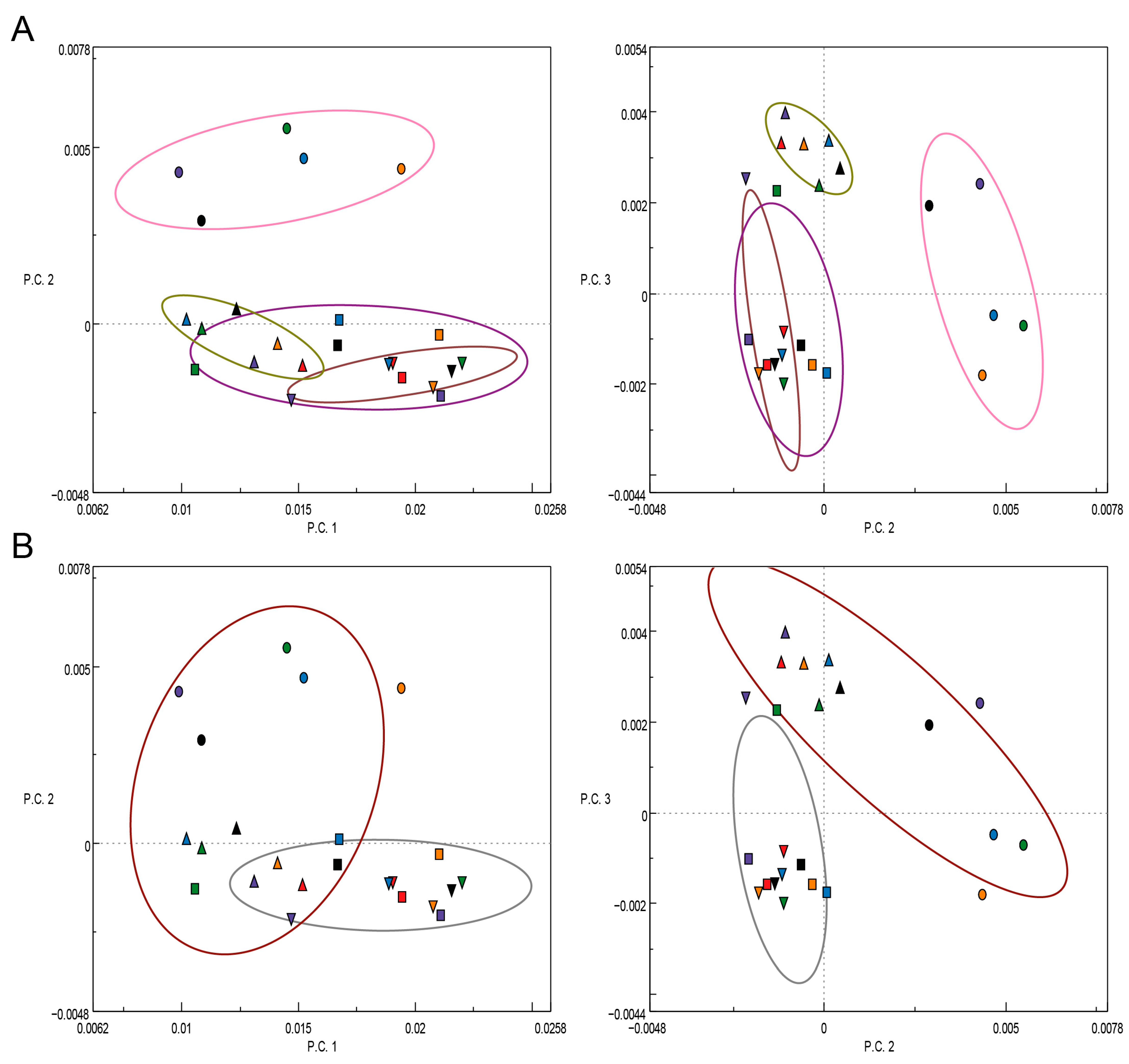 Polymers 15 02713 g005 Polymers 15 02713 g005