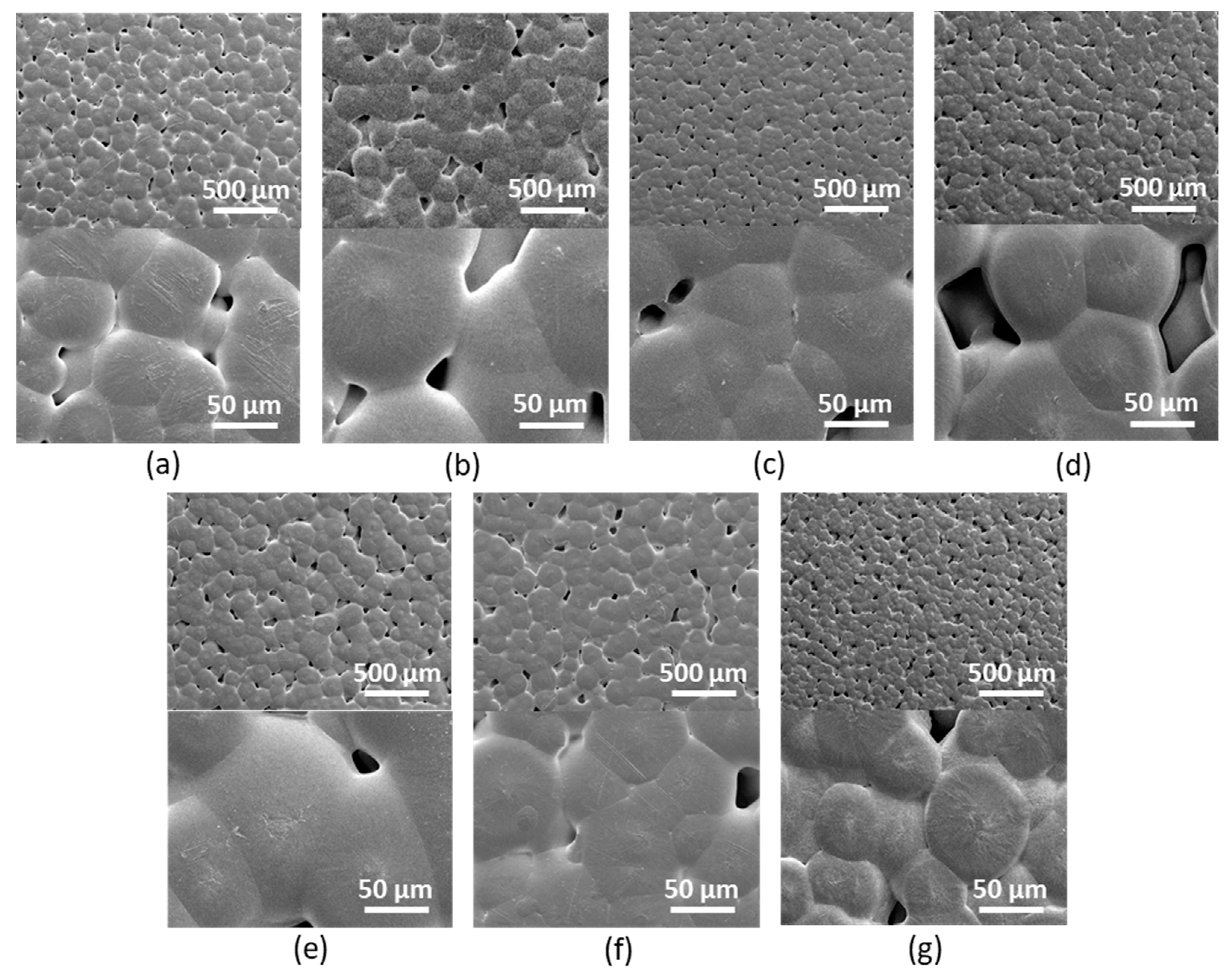 Polymers 15 02714 g006 Polymers 15 02714 g006