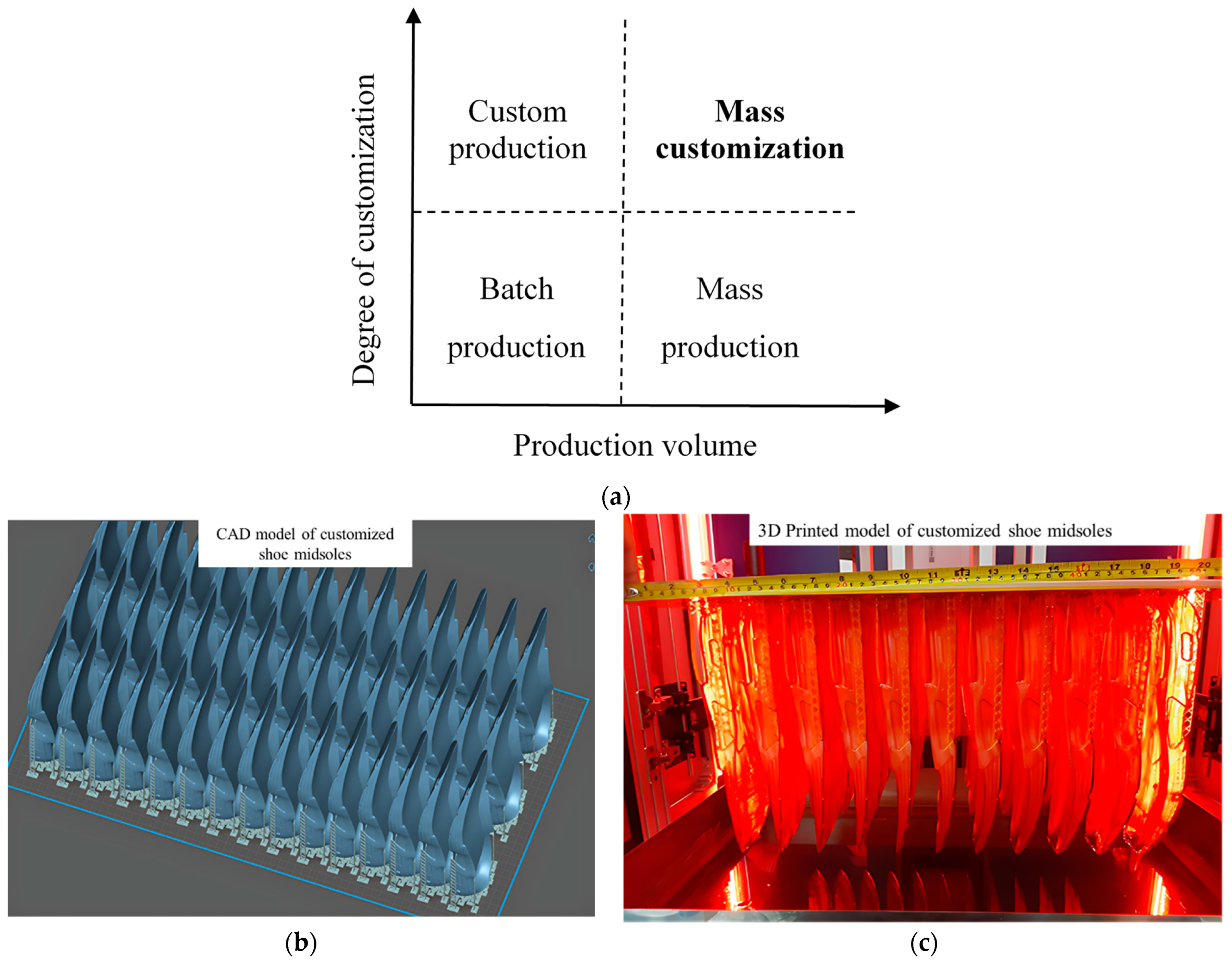 Polymers 15 02716 g003 Polymers 15 02716 g003