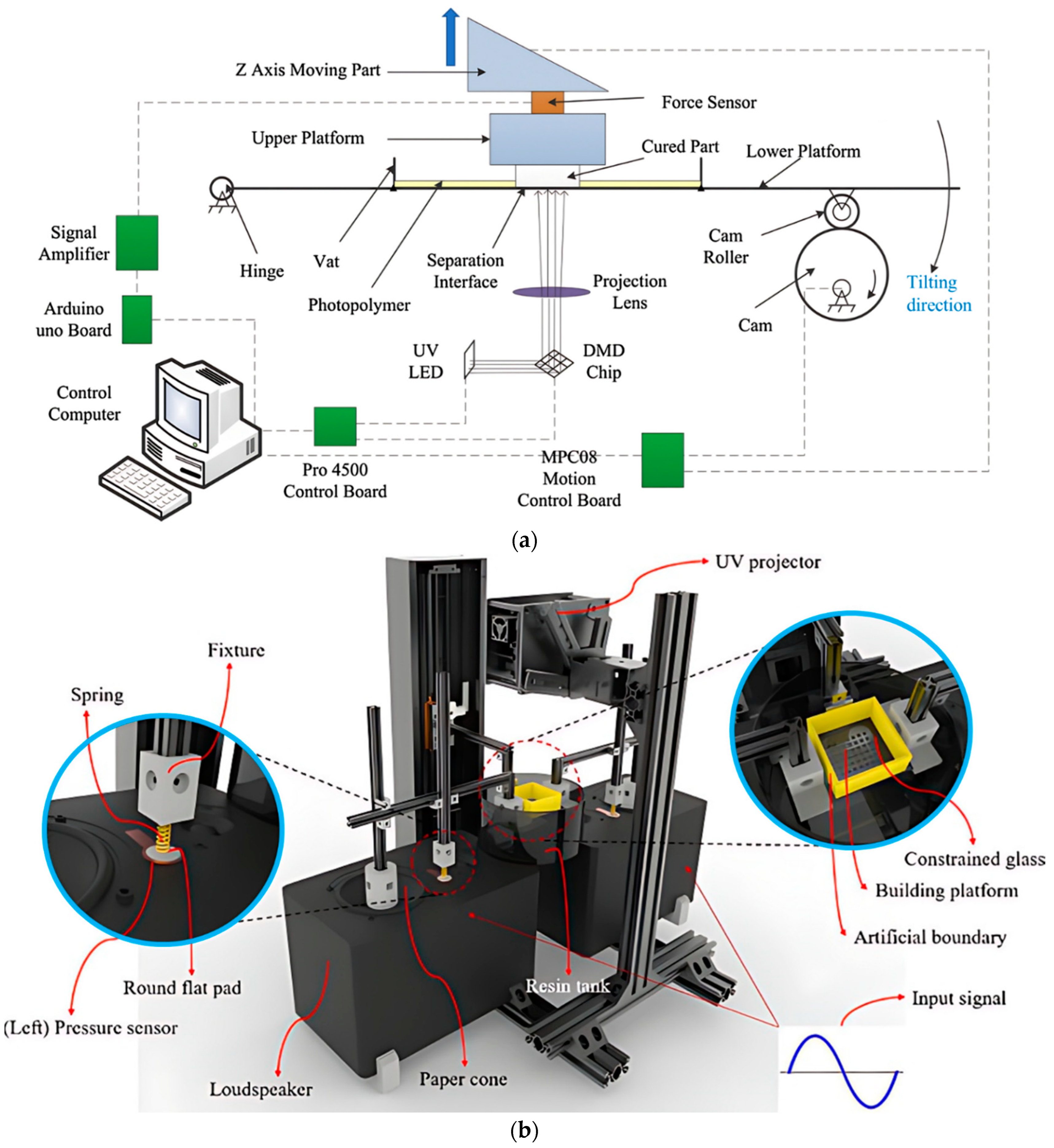 Polymers 15 02716 g011a Polymers 15 02716 g011a