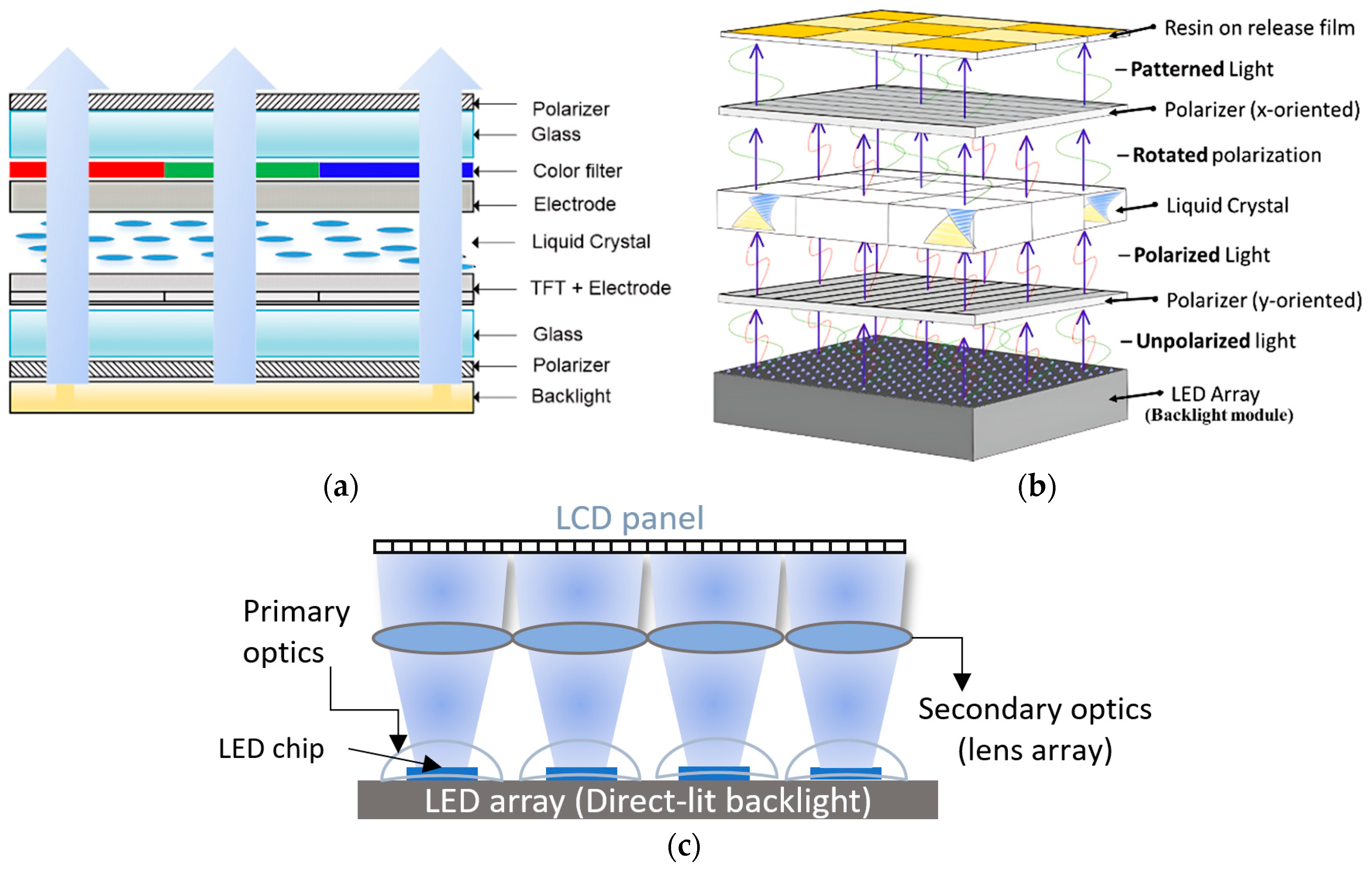 Polymers 15 02716 g014 Polymers 15 02716 g014