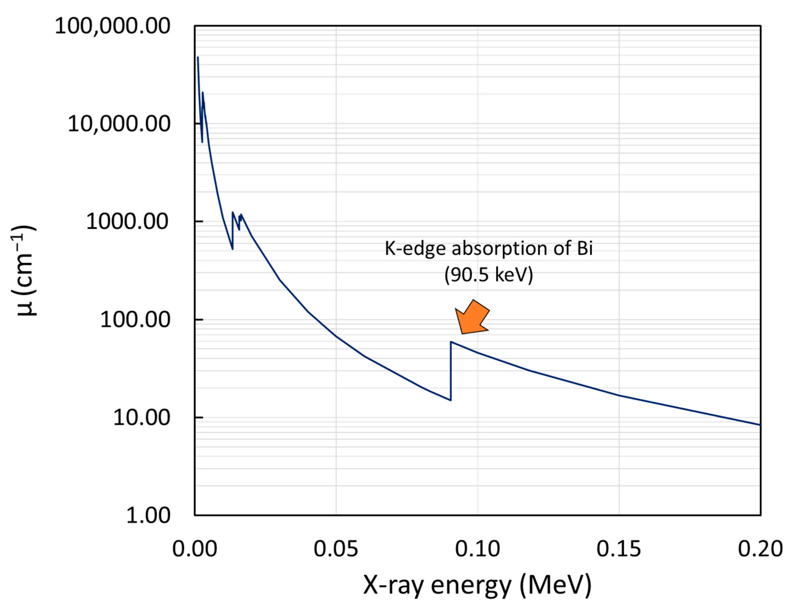 Polymers 15 02717 g006