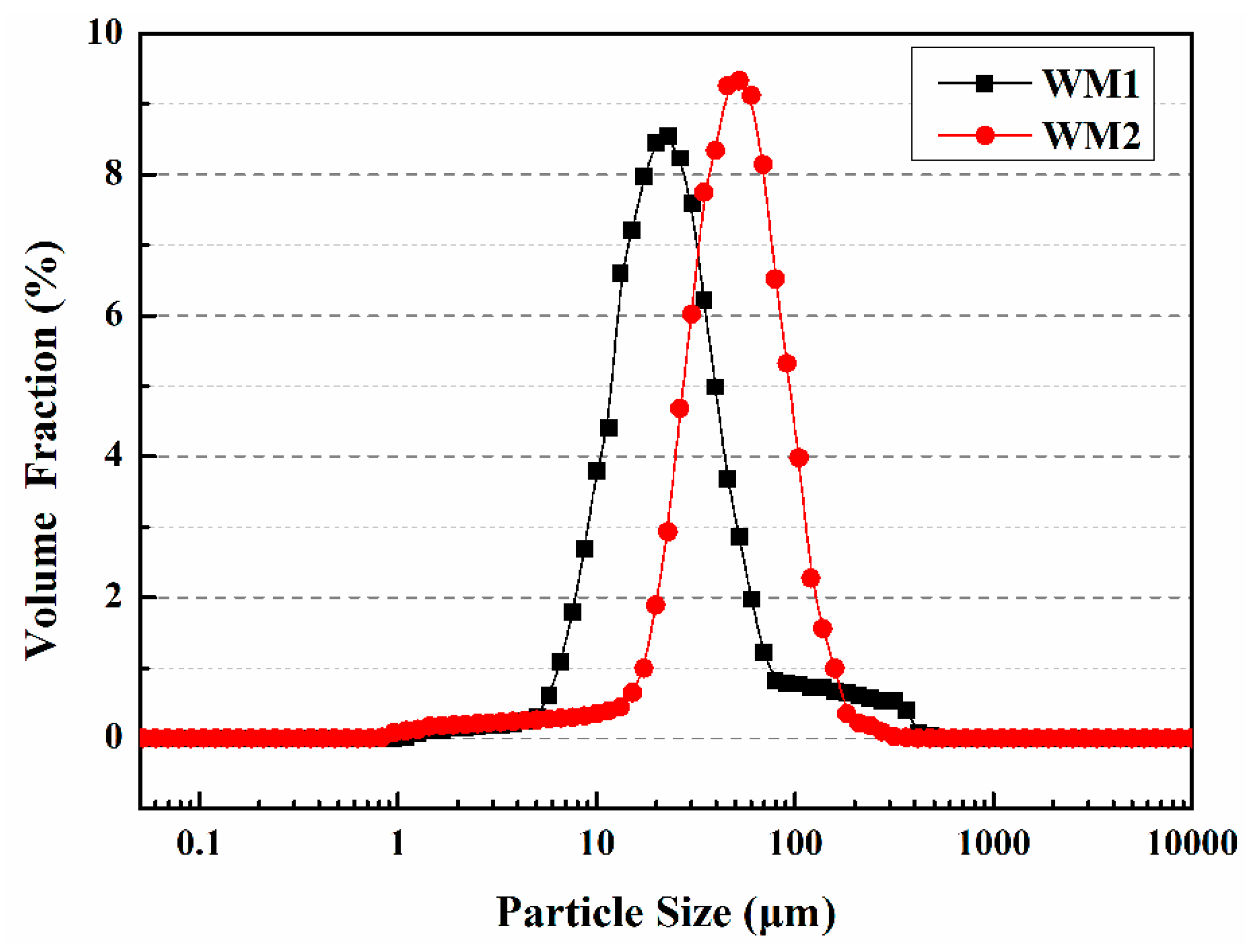 Polymers 15 02718 g008 Polymers 15 02718 g008