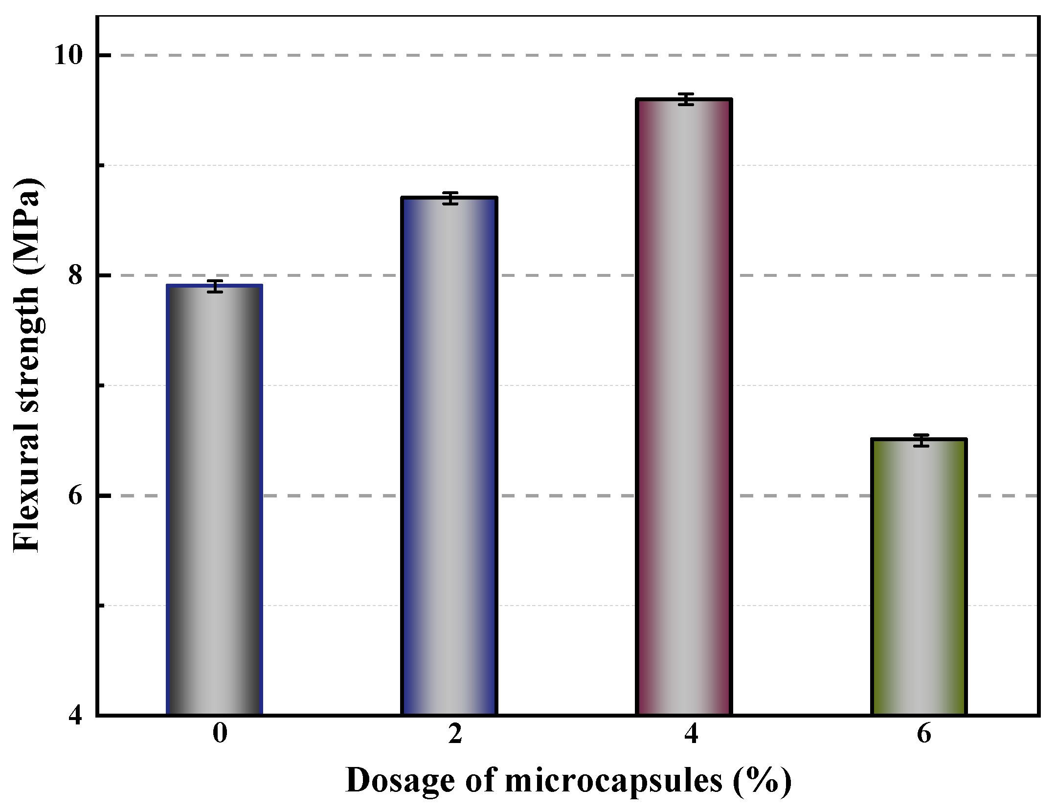 Polymers 15 02718 g013 Polymers 15 02718 g013