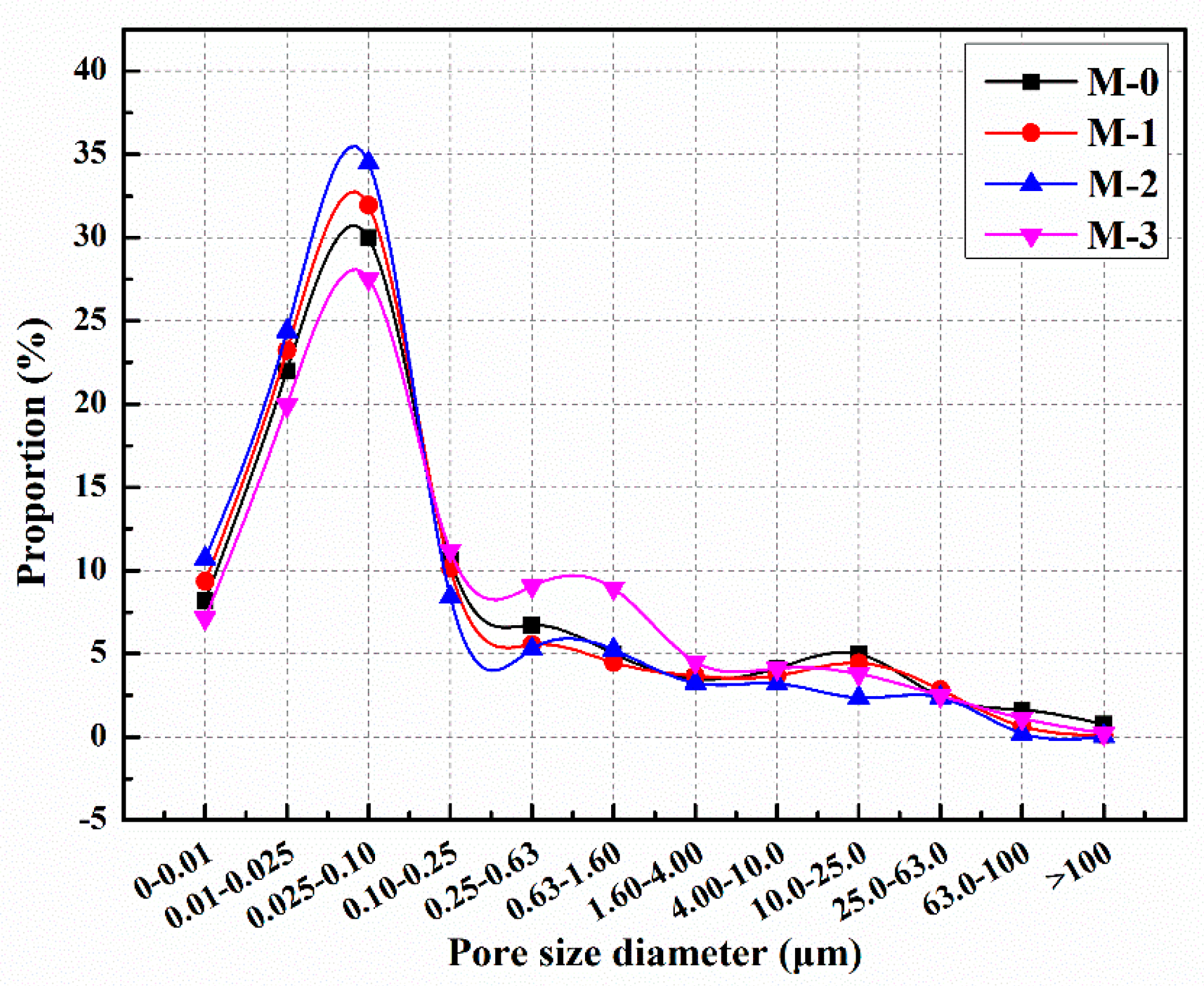 Polymers 15 02718 g015 Polymers 15 02718 g015