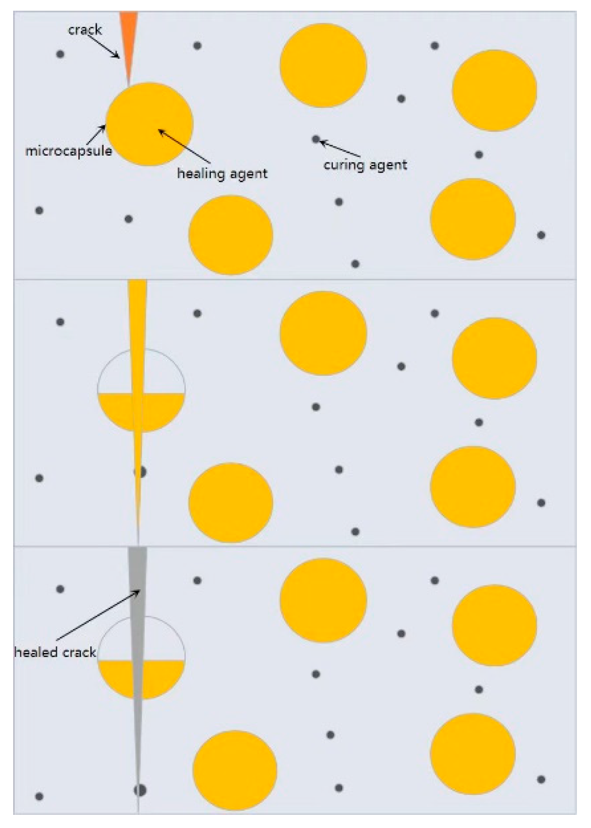 Polymers 15 02718 g018 Polymers 15 02718 g018