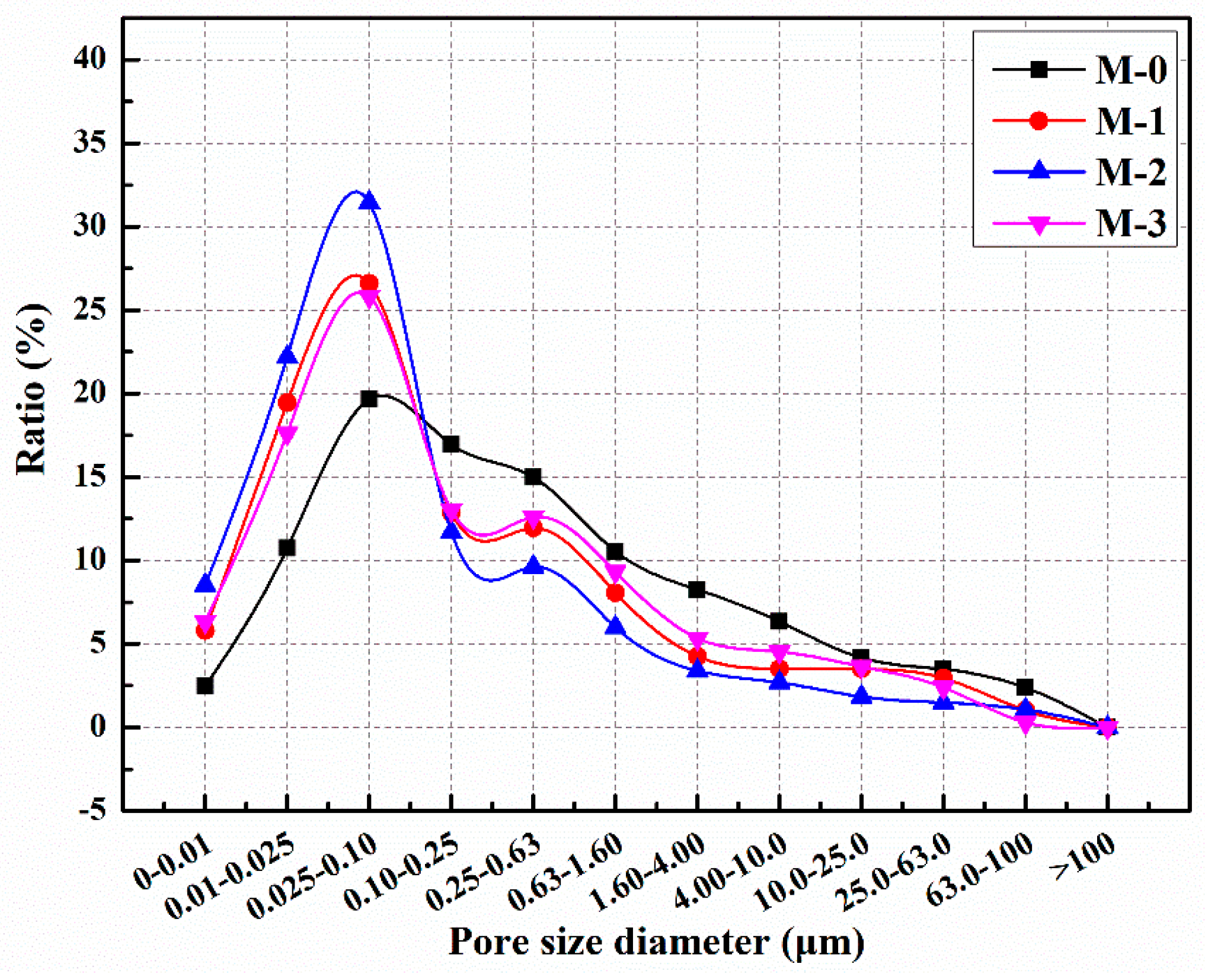 Polymers 15 02718 g020 Polymers 15 02718 g020