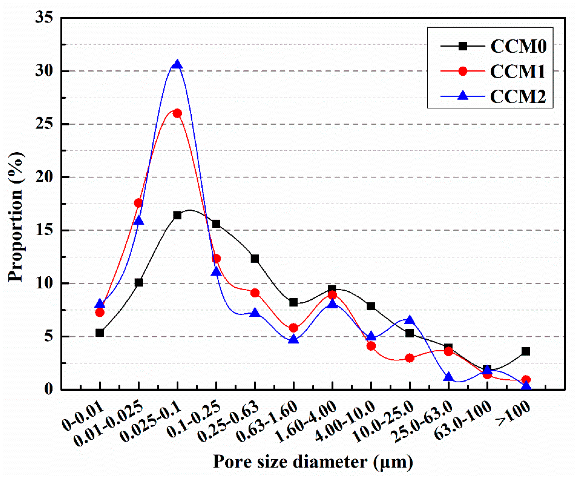 Polymers 15 02718 g021 Polymers 15 02718 g021