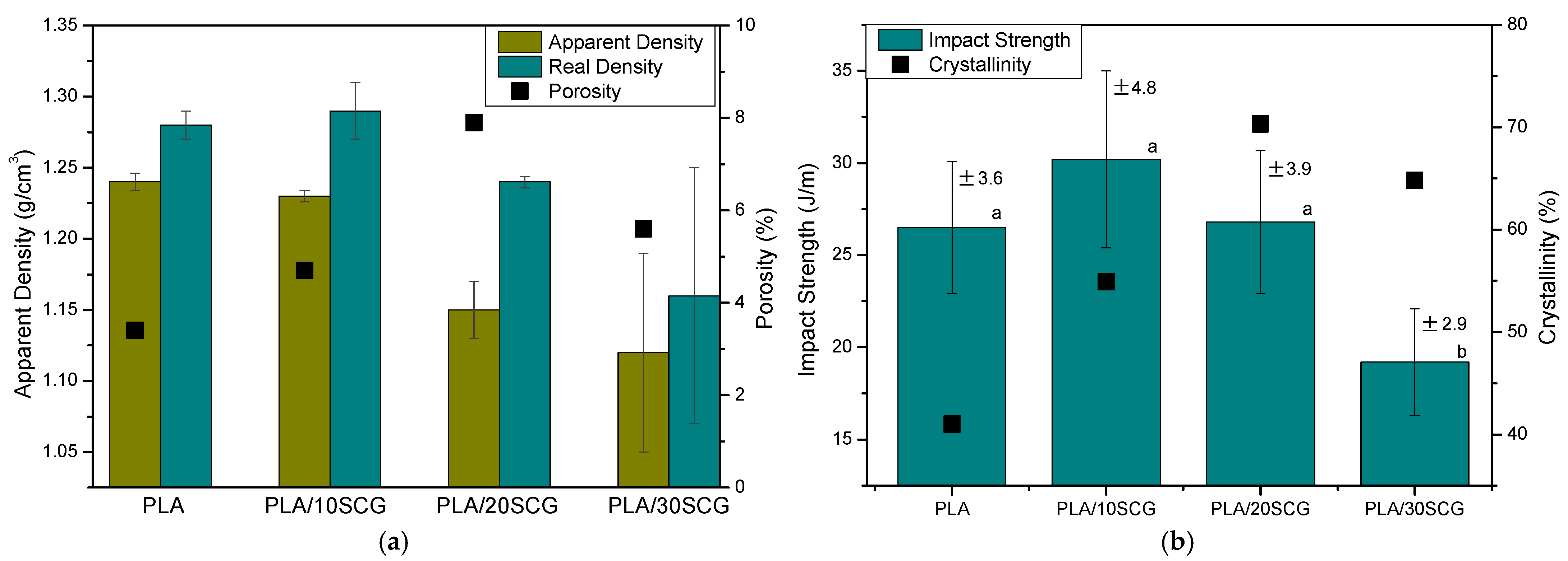 Polymers 15 02719 g008
