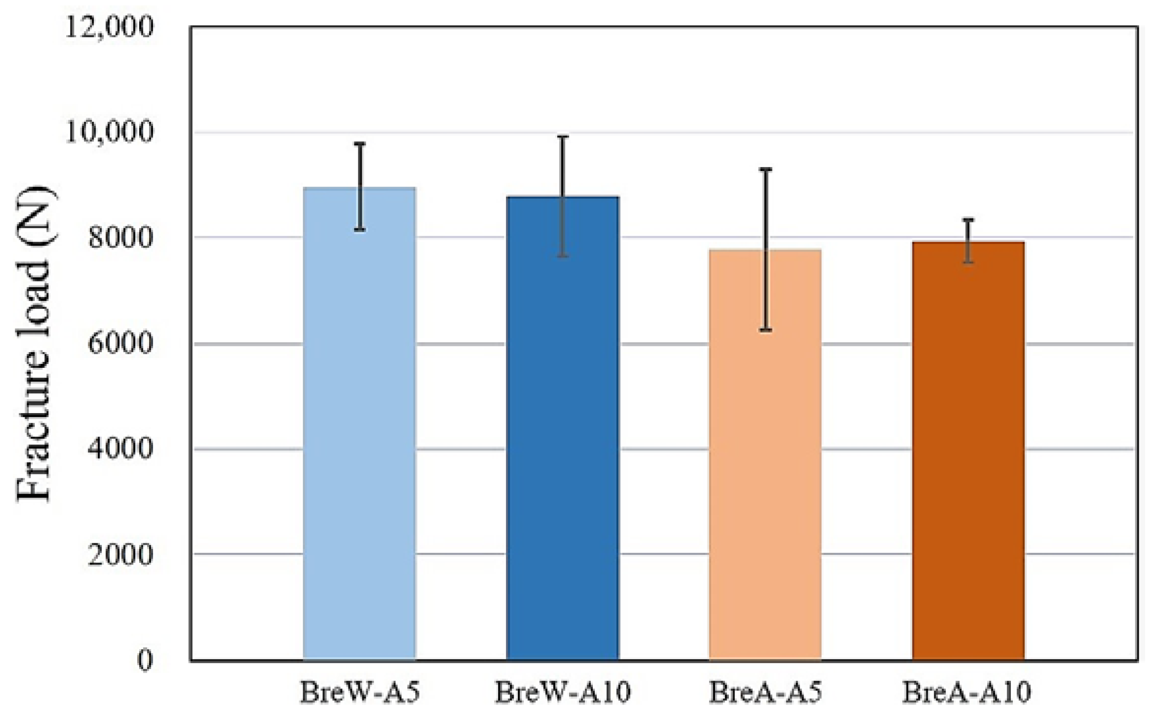 Polymers 15 02720 g004