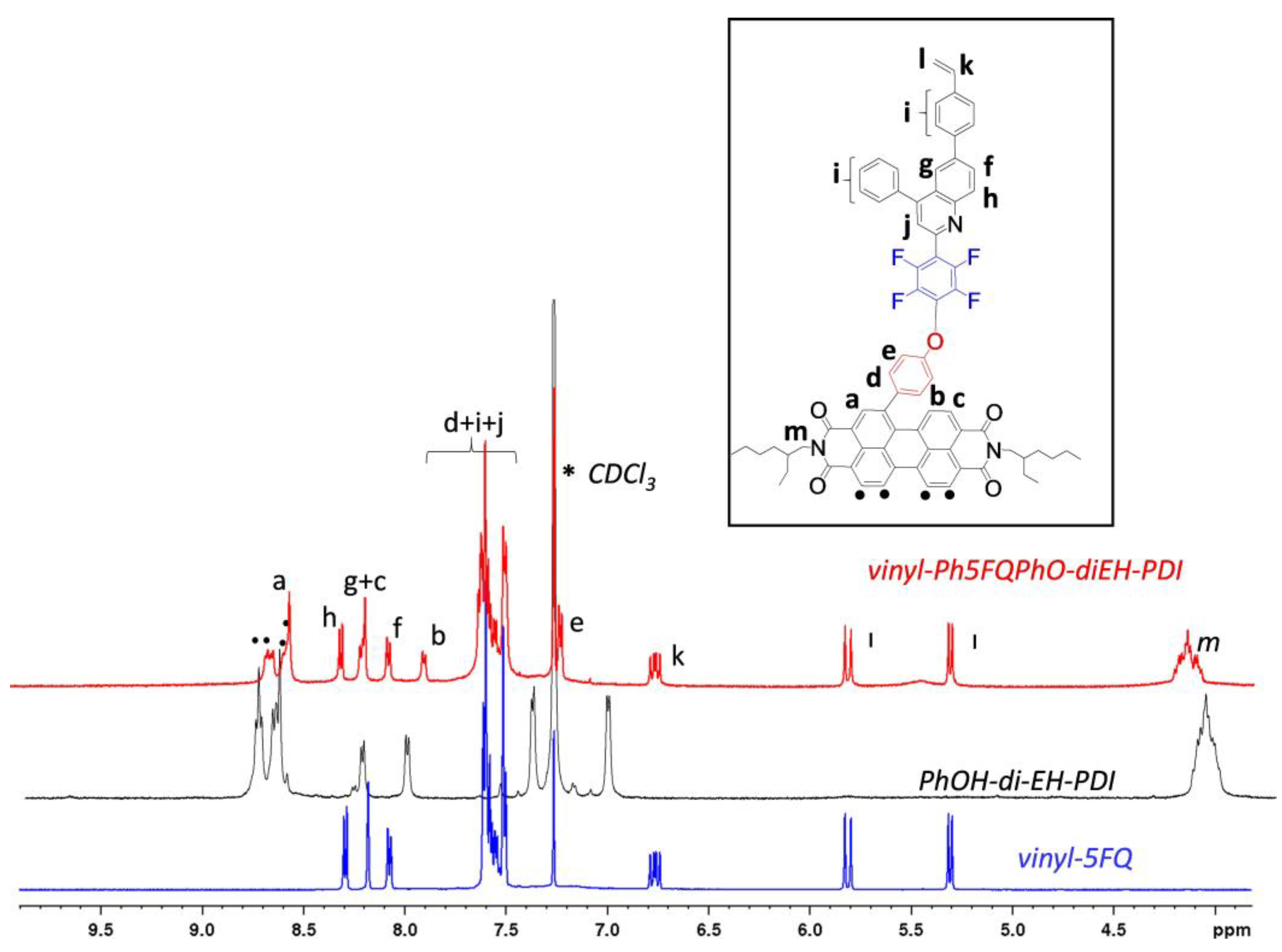 Polymers 15 02721 g001