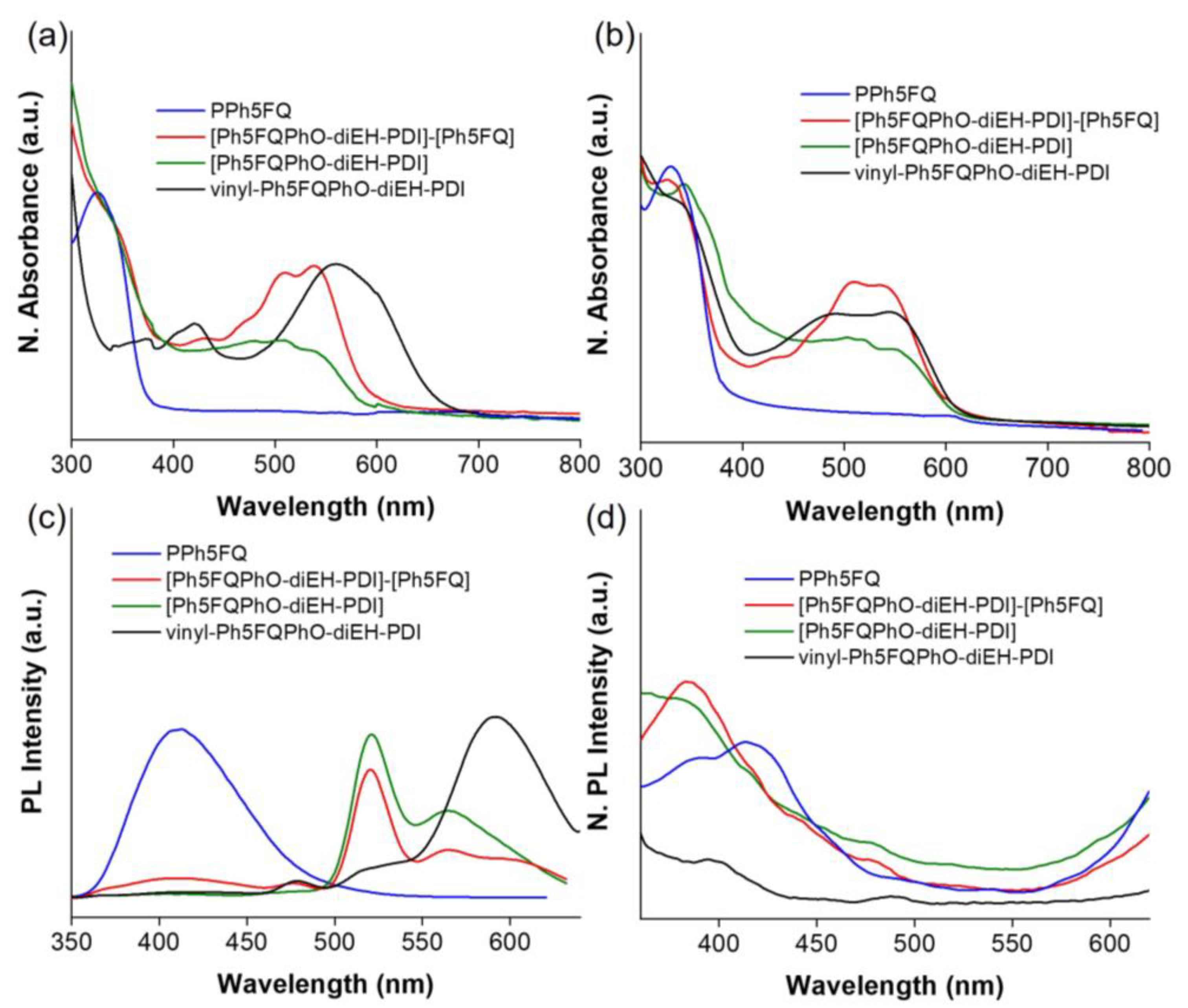 Polymers 15 02721 g005