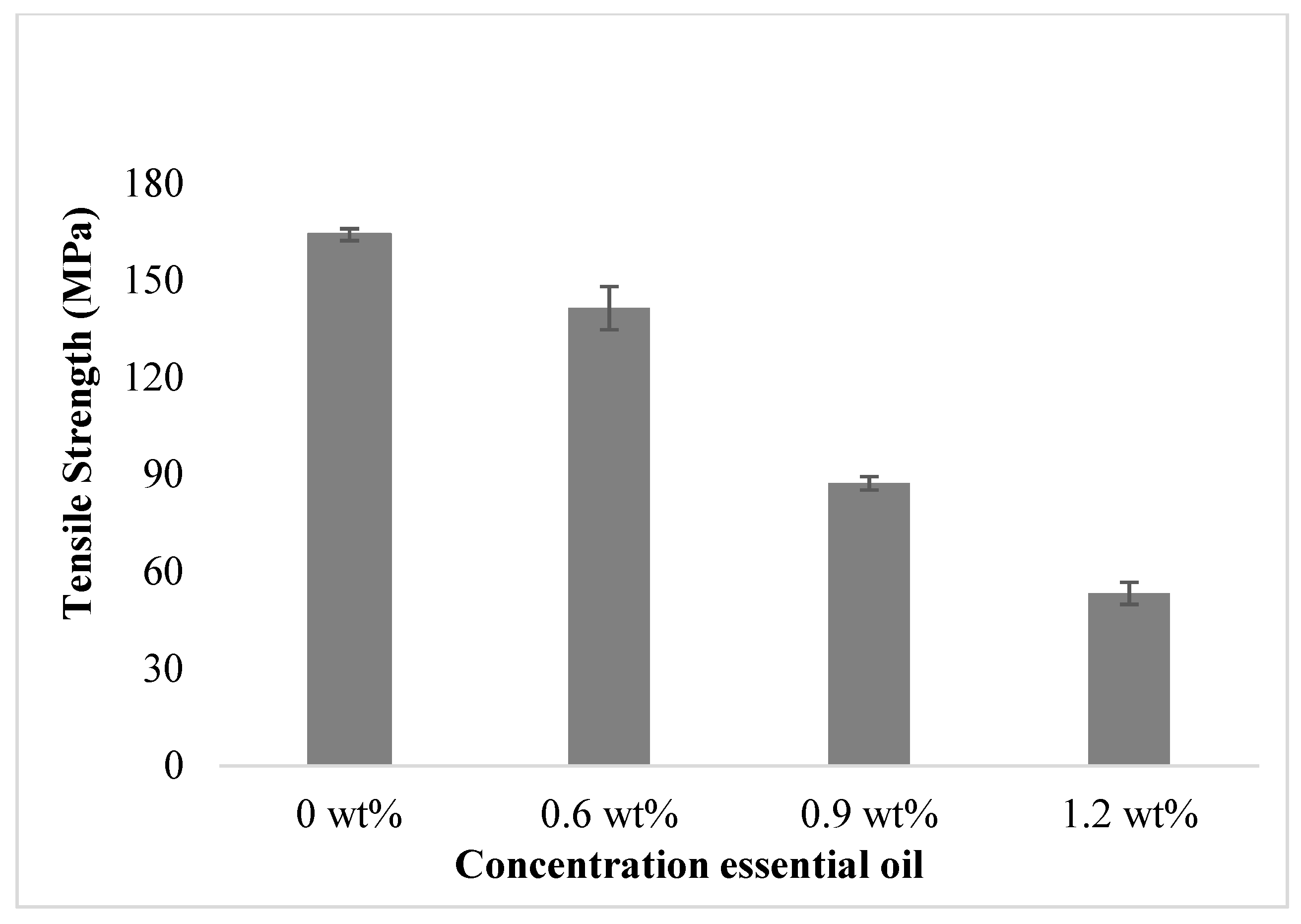 Polymers 15 02722 g001 Polymers 15 02722 g001