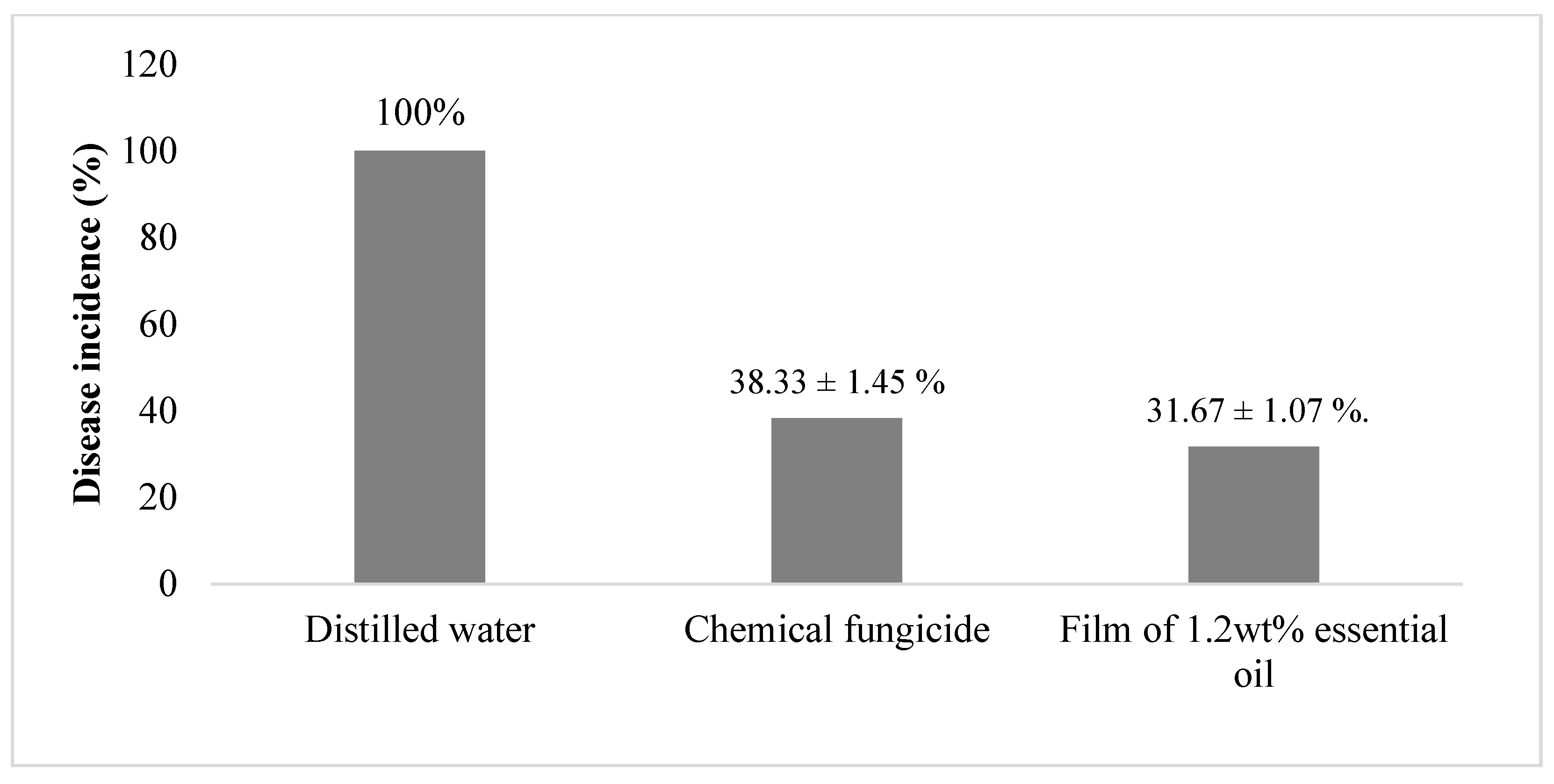 Polymers 15 02722 g005 Polymers 15 02722 g005