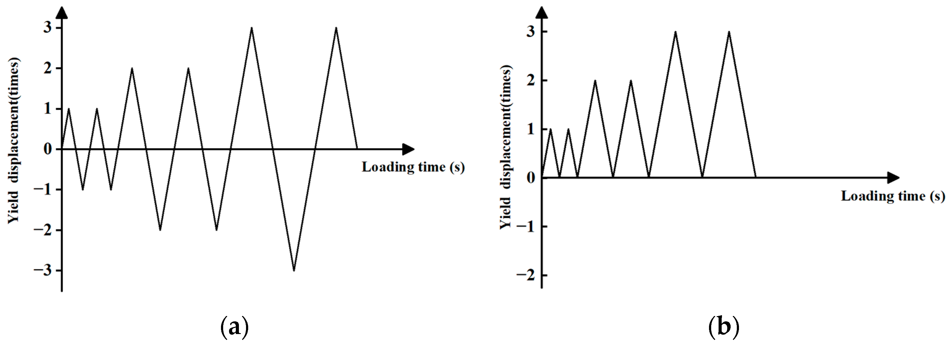 Polymers 15 02728 g002 Polymers 15 02728 g002