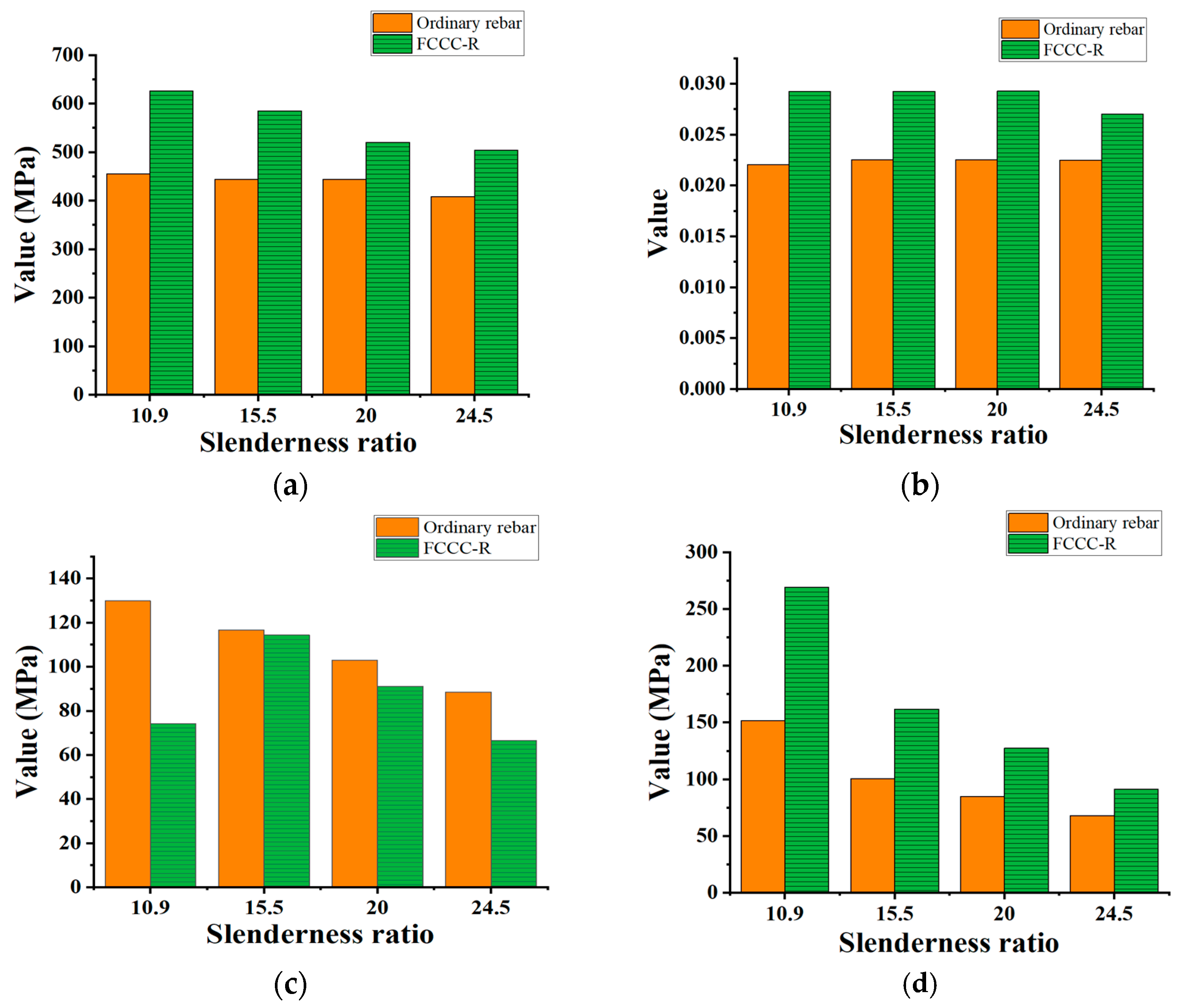 Polymers 15 02728 g005 Polymers 15 02728 g005