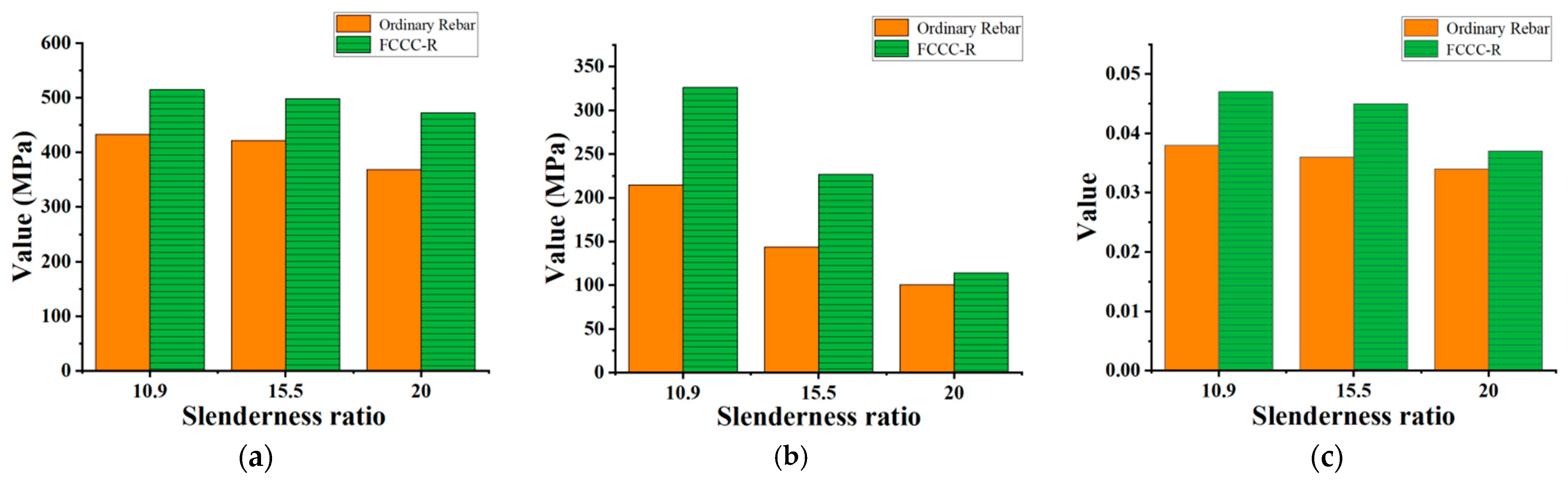 Polymers 15 02728 g007 Polymers 15 02728 g007