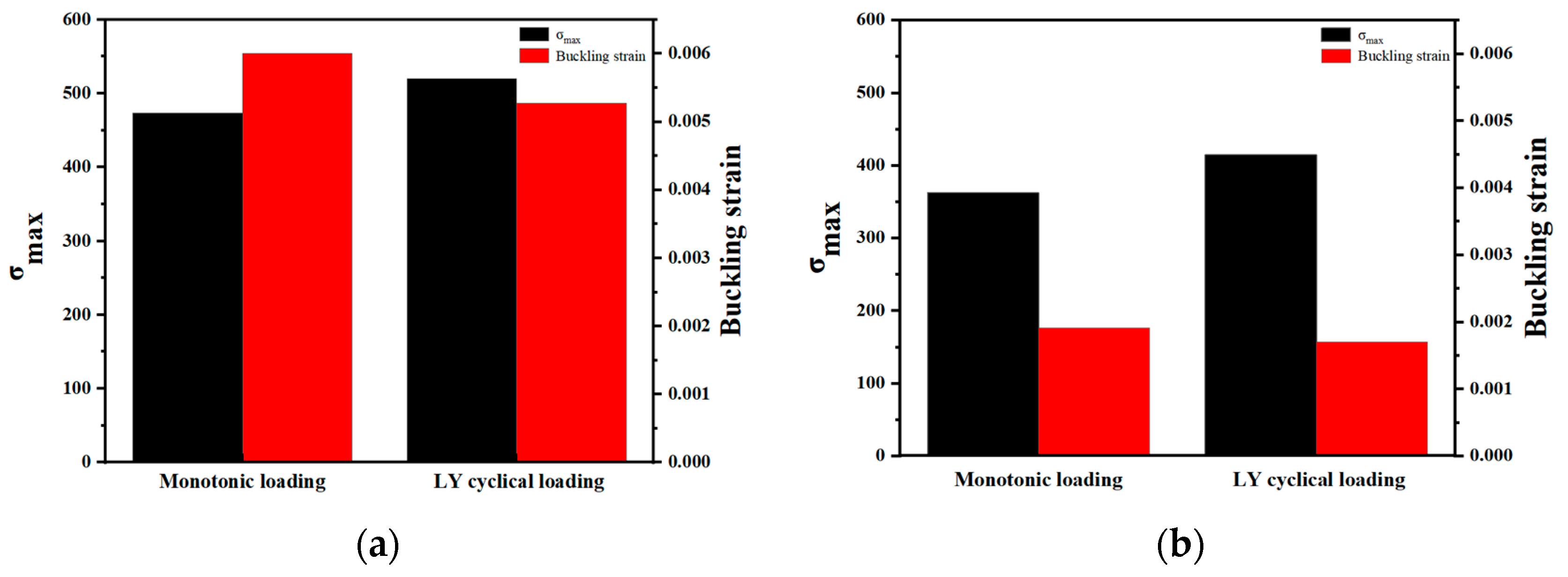 Polymers 15 02728 g010 Polymers 15 02728 g010