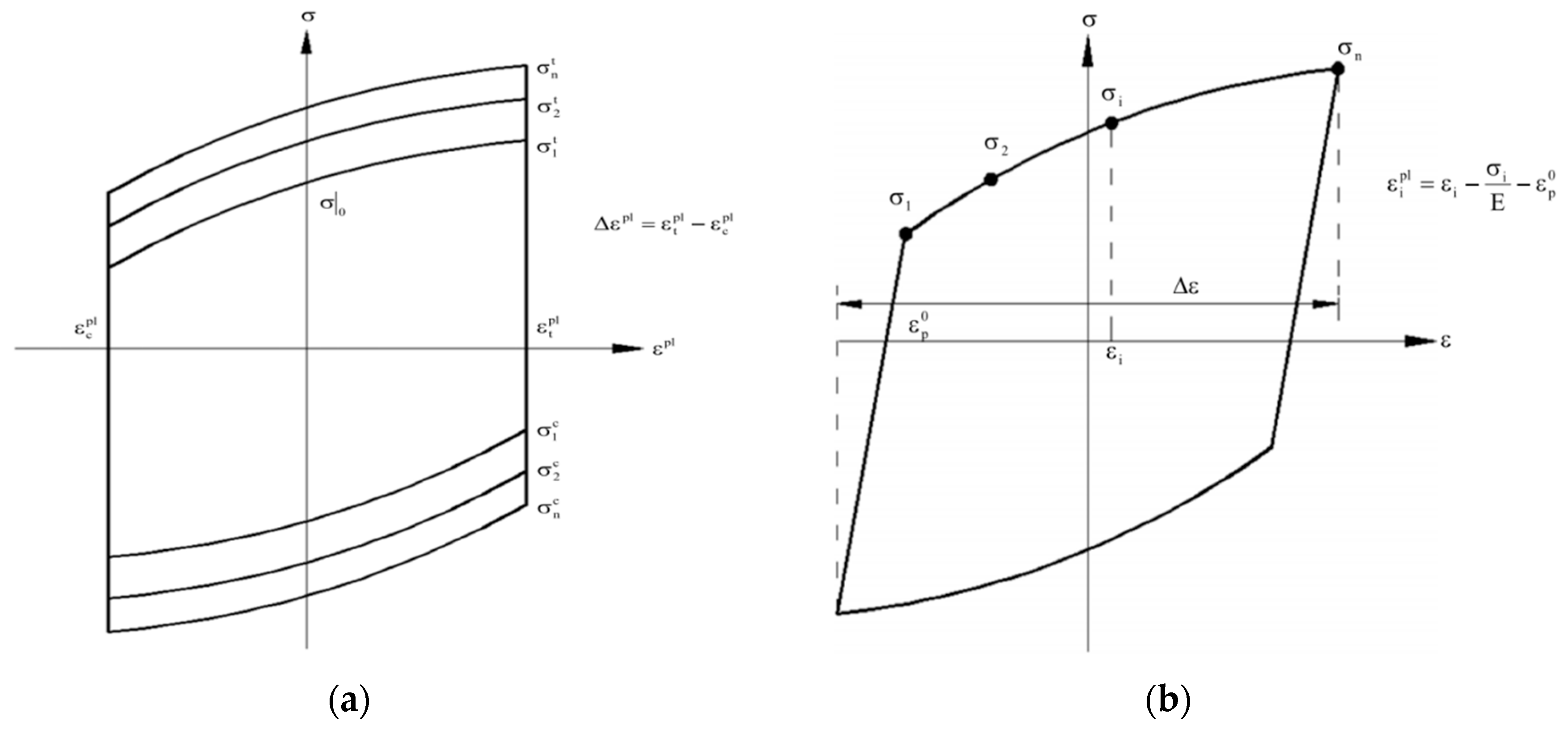 Polymers 15 02728 g012 Polymers 15 02728 g012