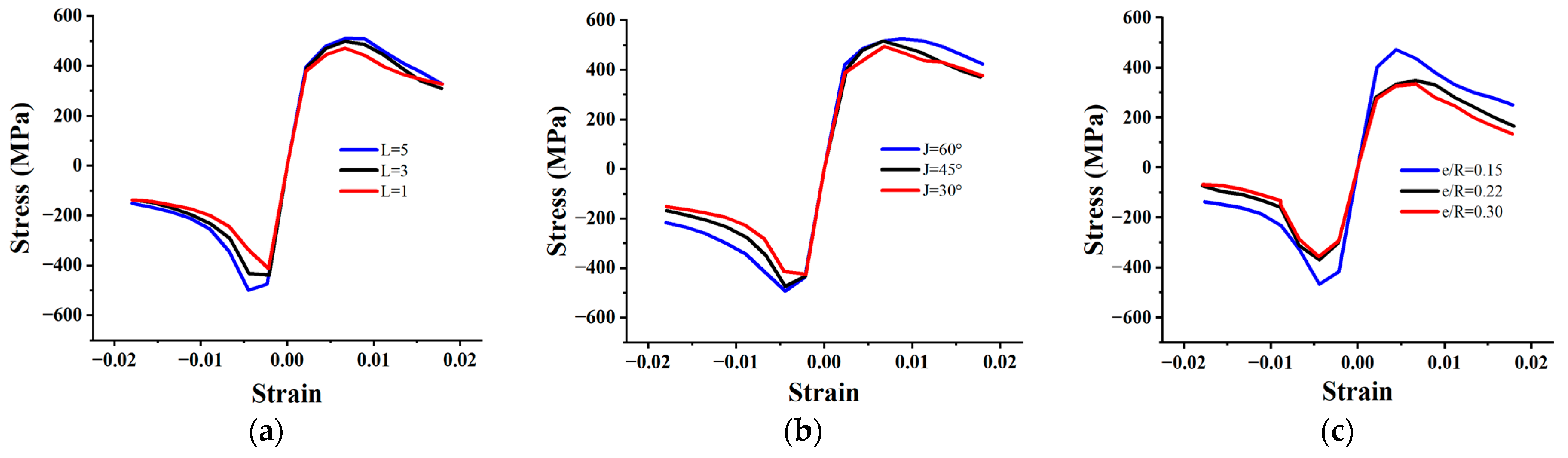 Polymers 15 02728 g014 Polymers 15 02728 g014