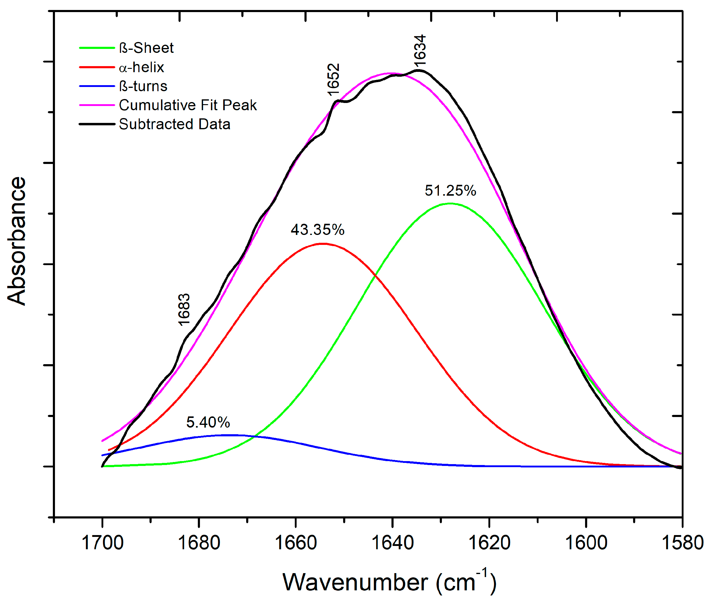 Polymers 15 02729 g006 Polymers 15 02729 g006