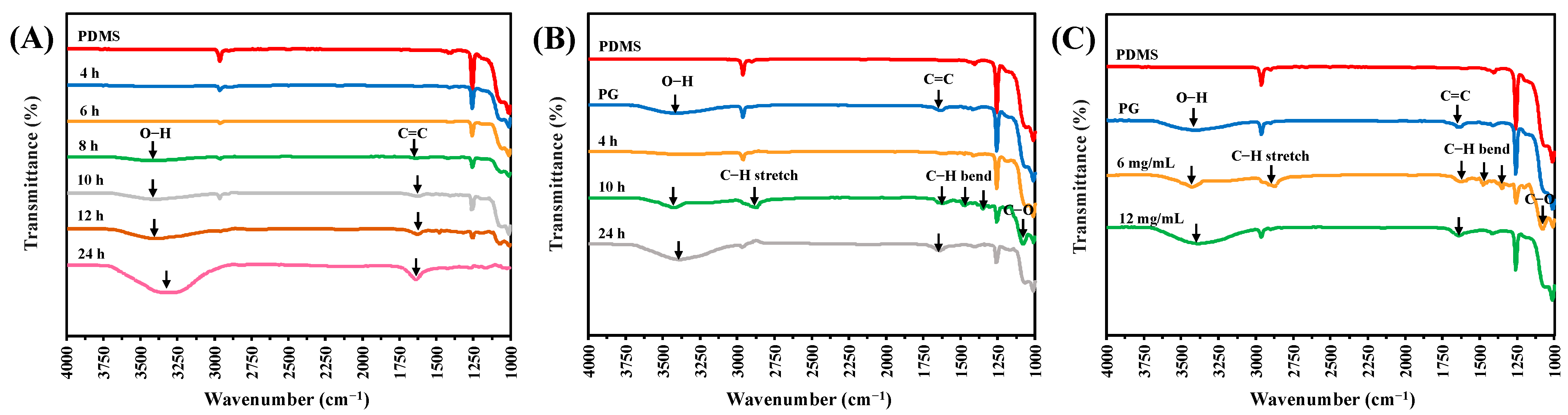 Polymers 15 02731 g001 Polymers 15 02731 g001