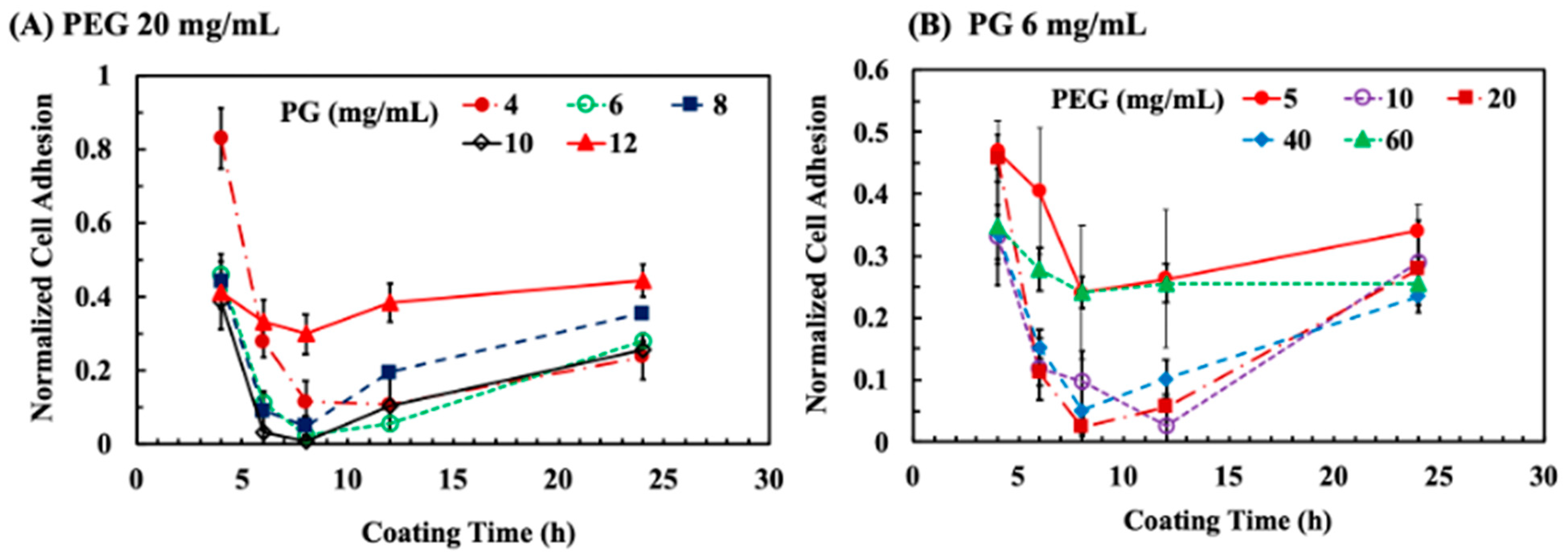 Polymers 15 02731 g002 Polymers 15 02731 g002