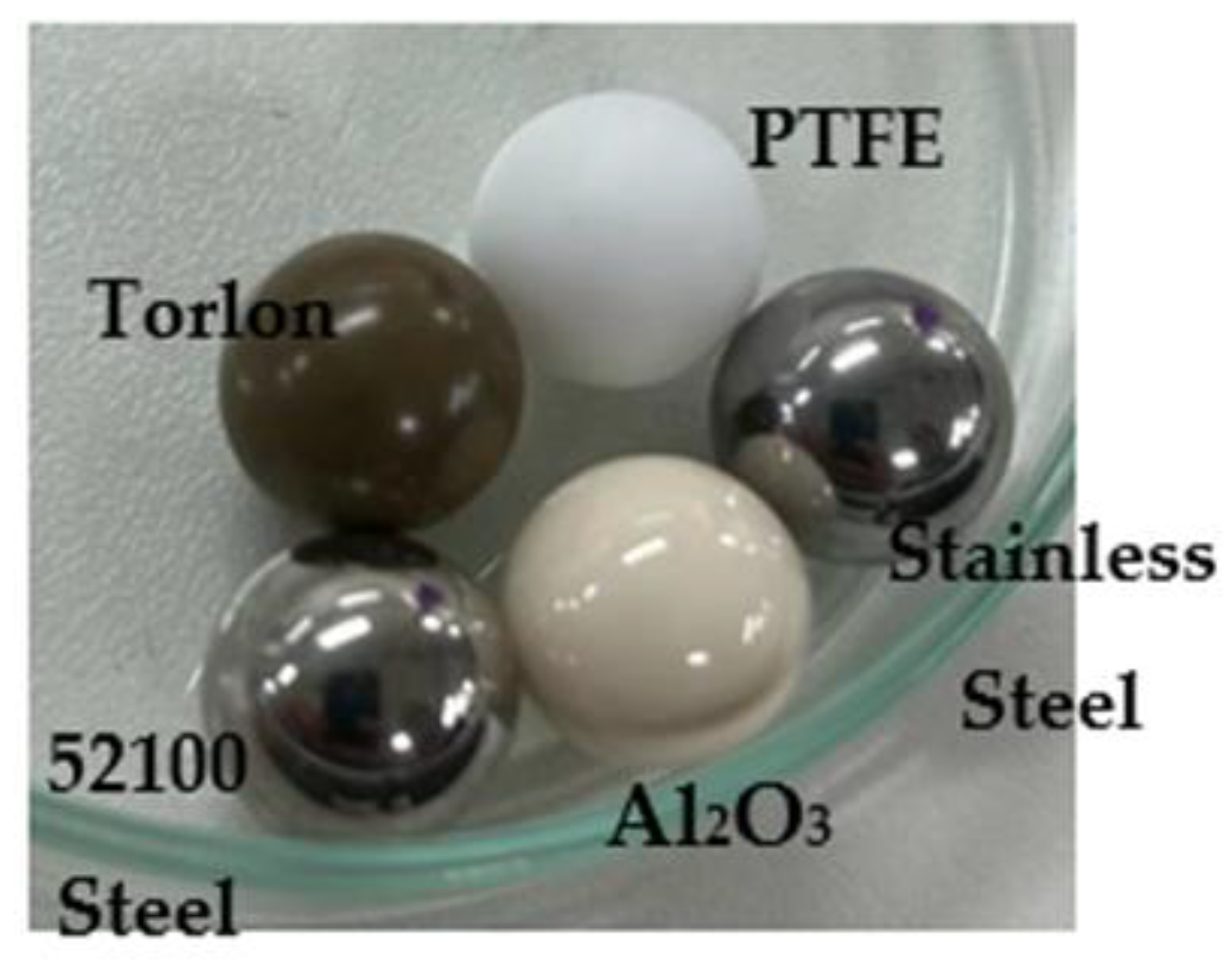 Polymers 15 02733 g006