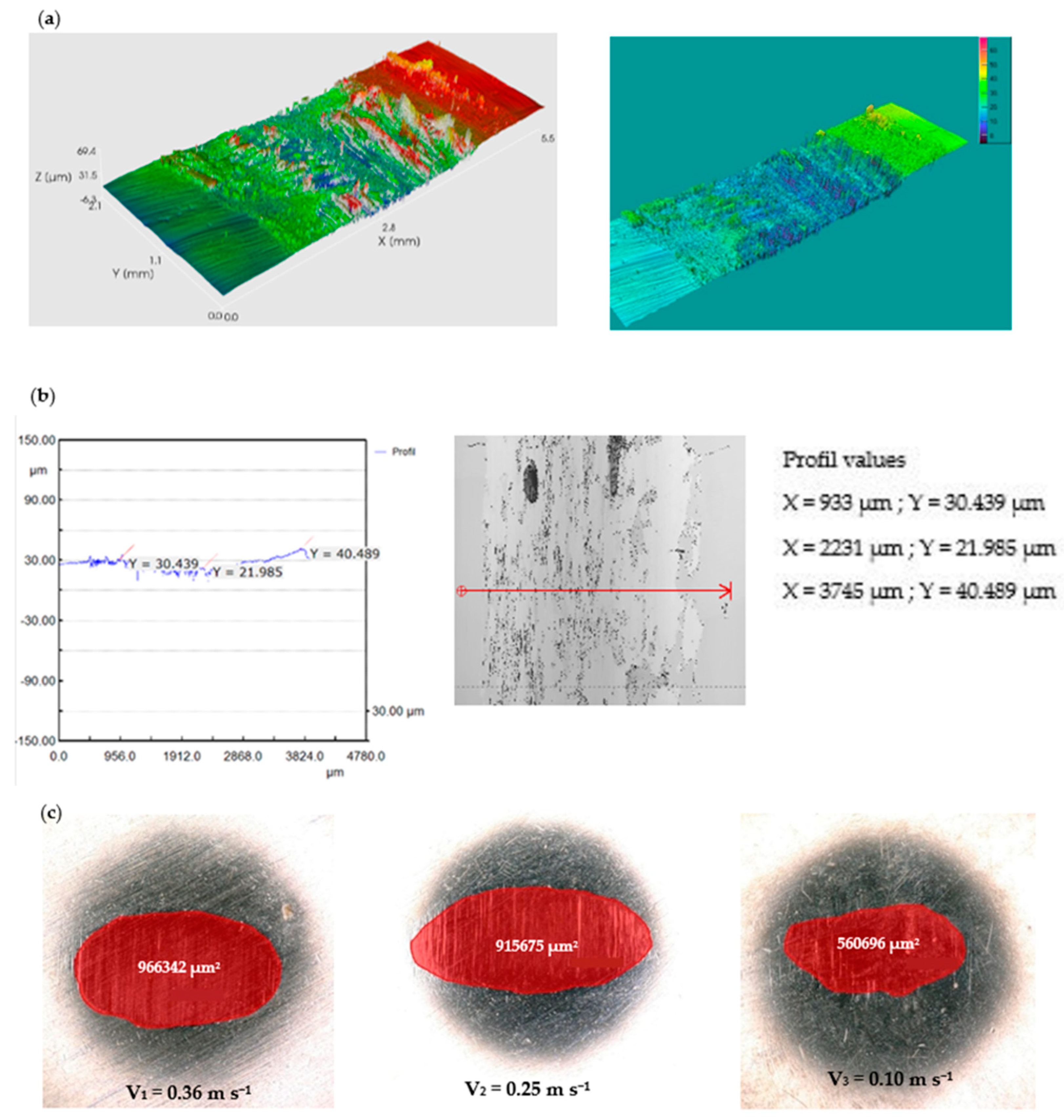 Polymers 15 02733 g016