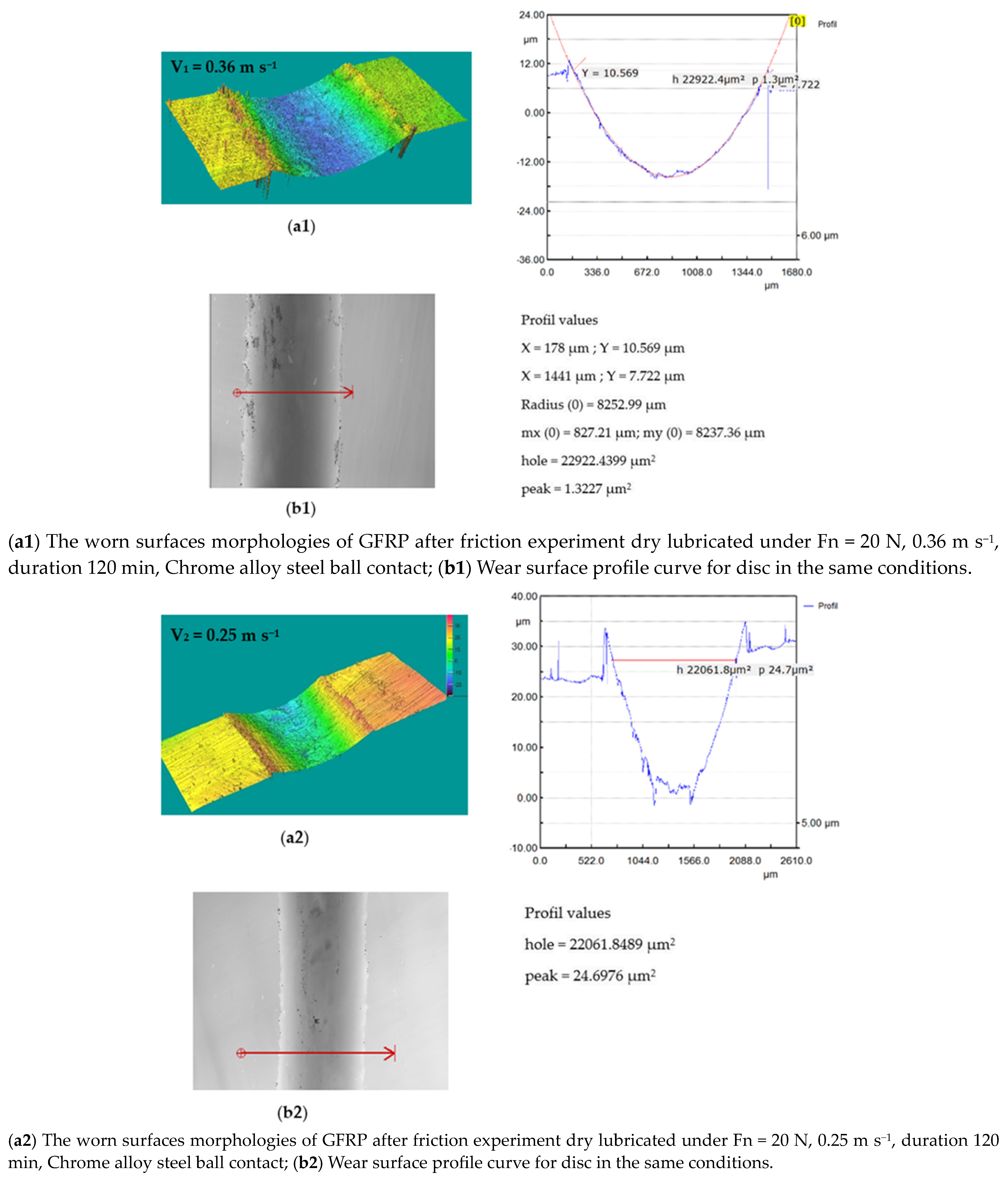 Polymers 15 02733 g017a
