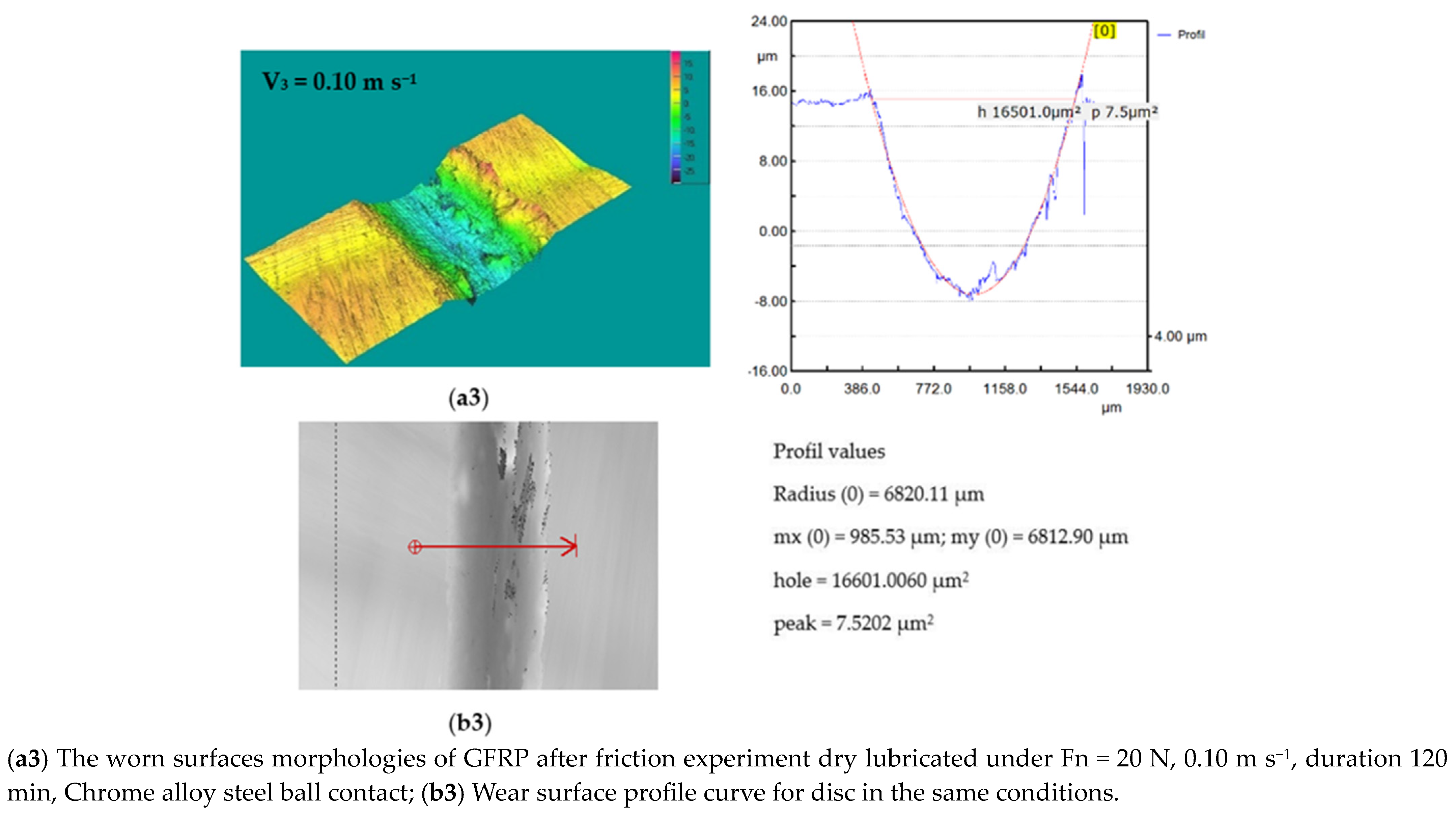 Polymers 15 02733 g017b
