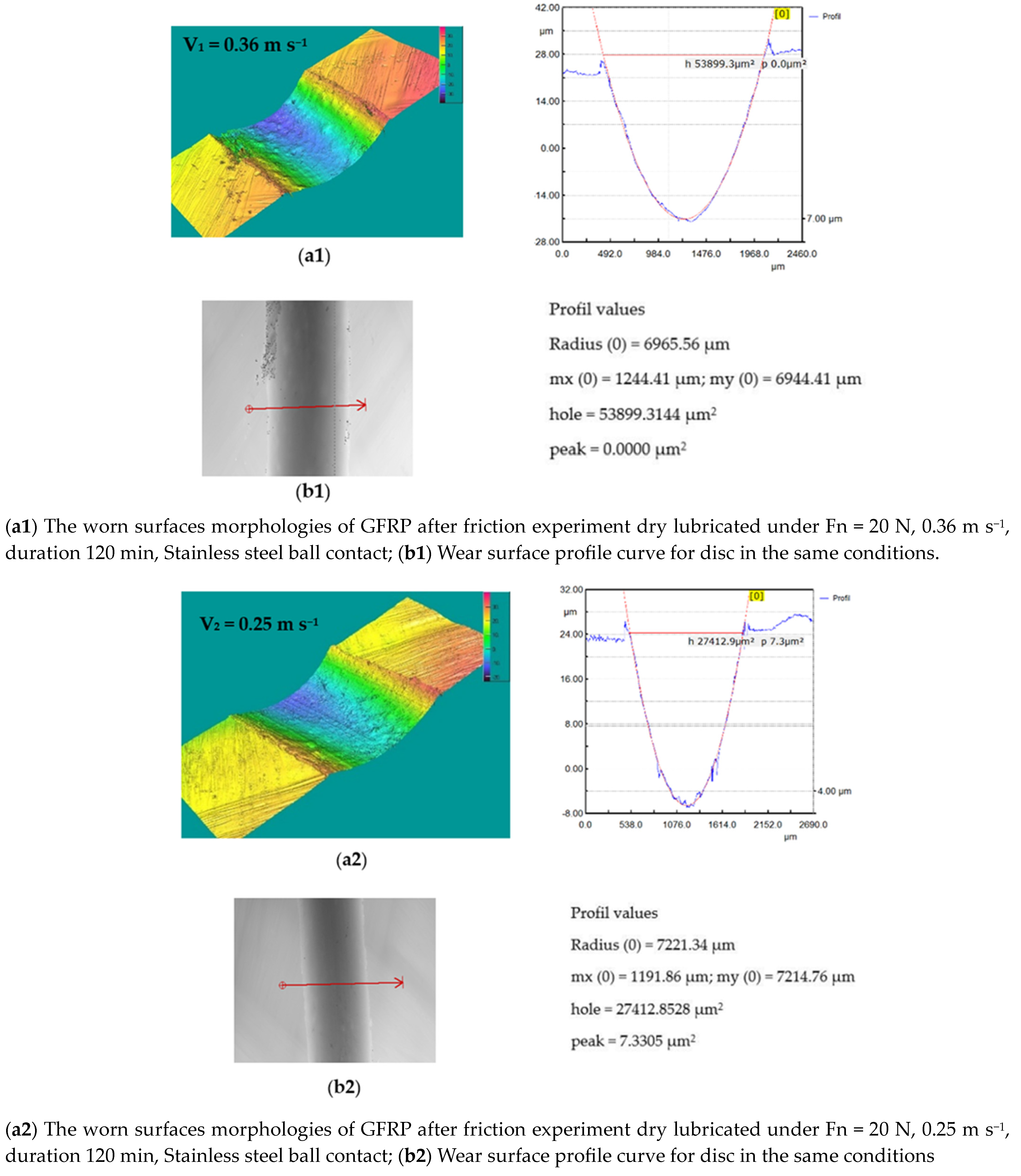 Polymers 15 02733 g019a