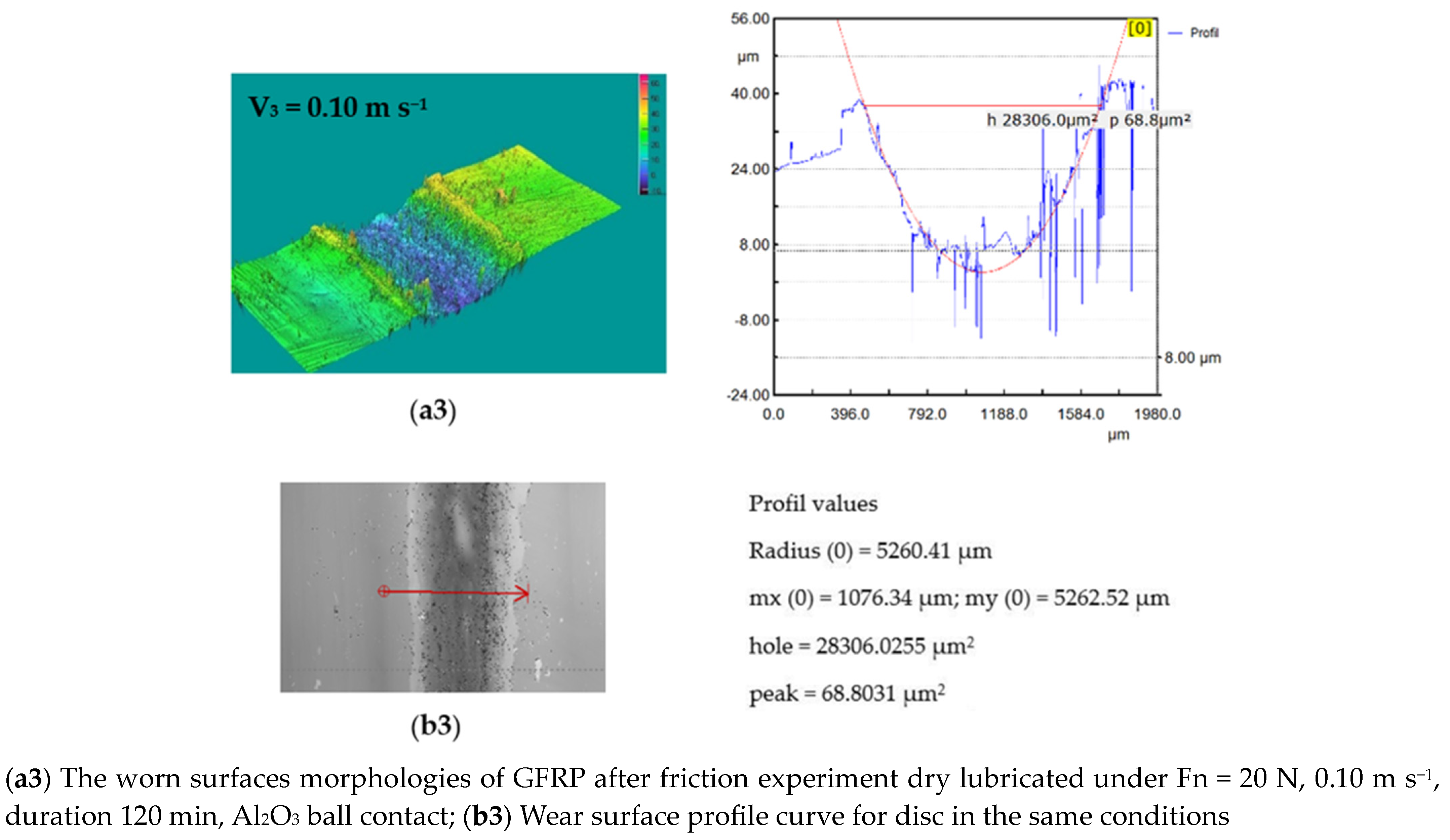 Polymers 15 02733 g021b